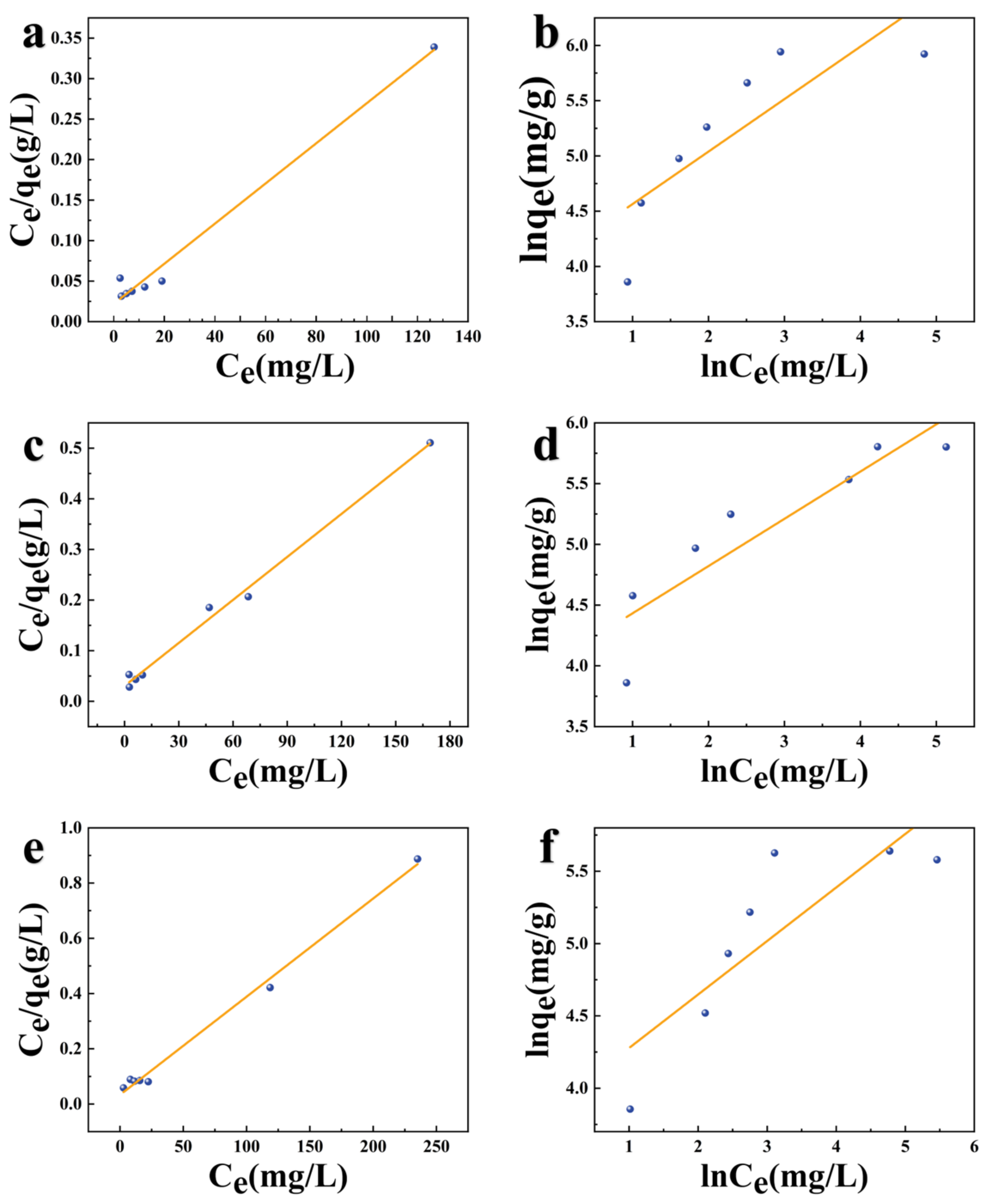 Foods 12 01042 g010 Foods 12 01042 g010
