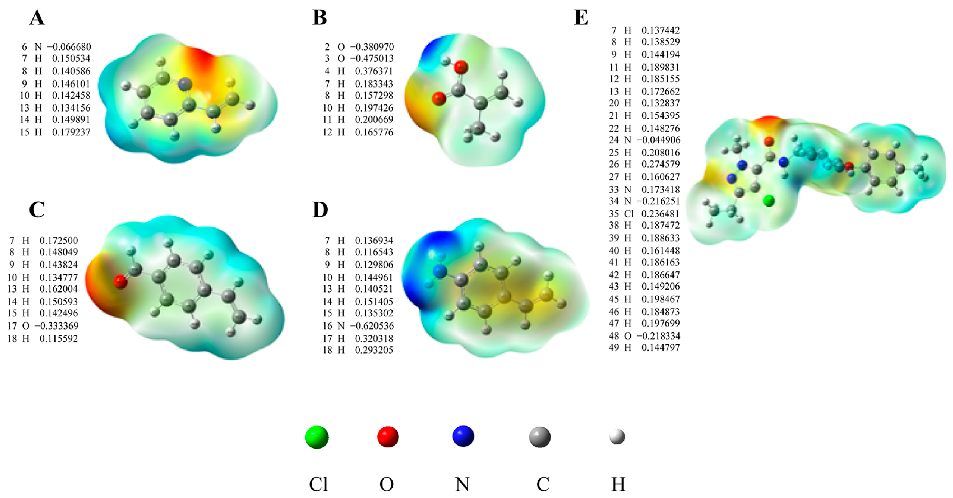 Foods 12 01045 g002 Foods 12 01045 g002
