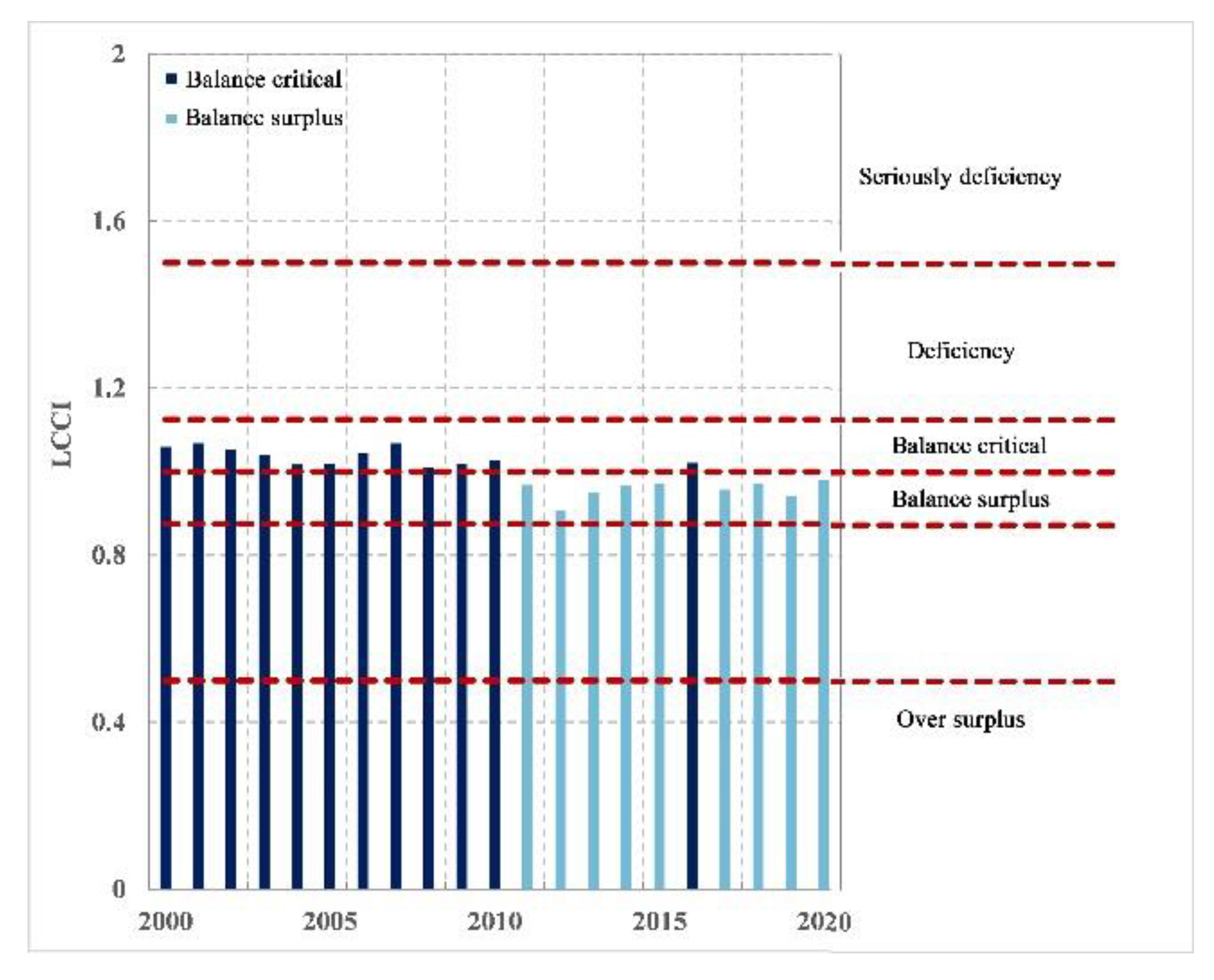 Foods 12 01076 g013 Foods 12 01076 g013