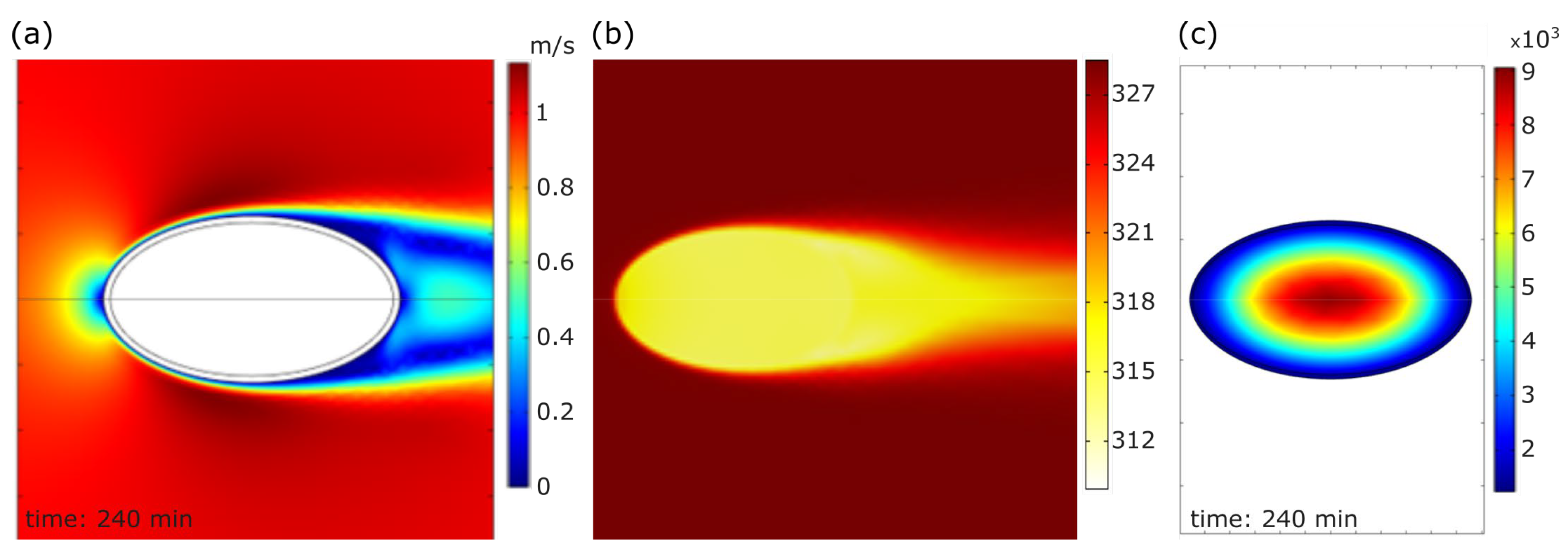 Foods 12 01082 g007 550