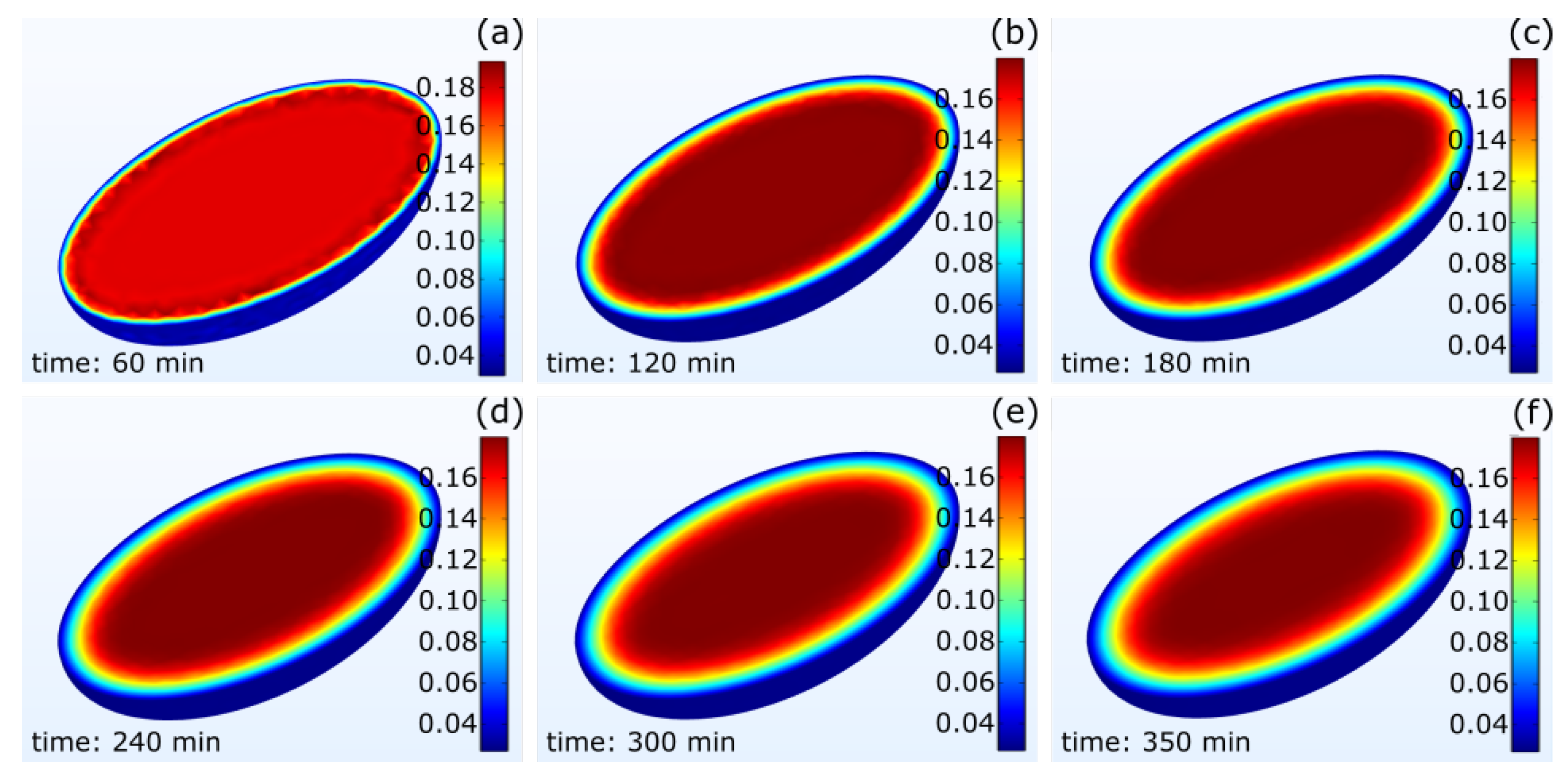 Foods 12 01082 g009 550