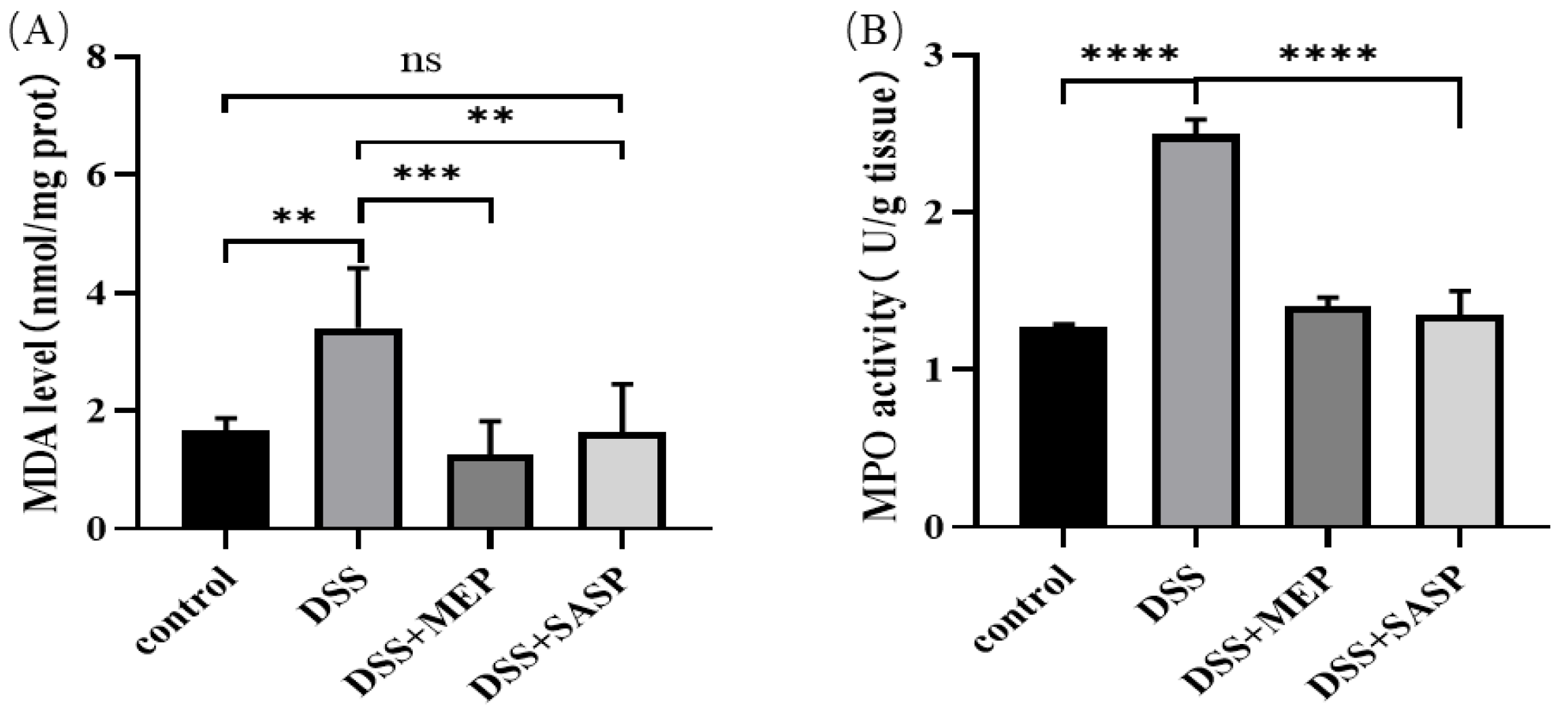 Foods 12 01115 g006 Foods 12 01115 g006