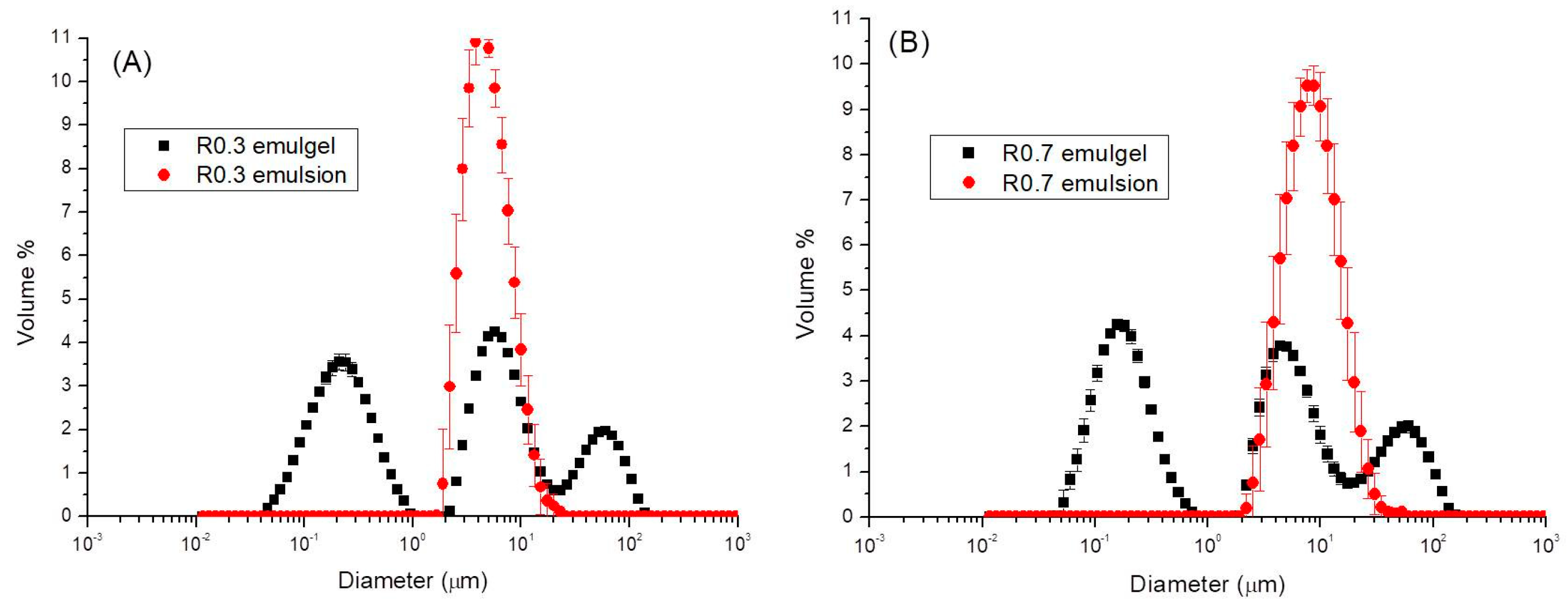 Foods 12 01137 g001 Foods 12 01137 g001