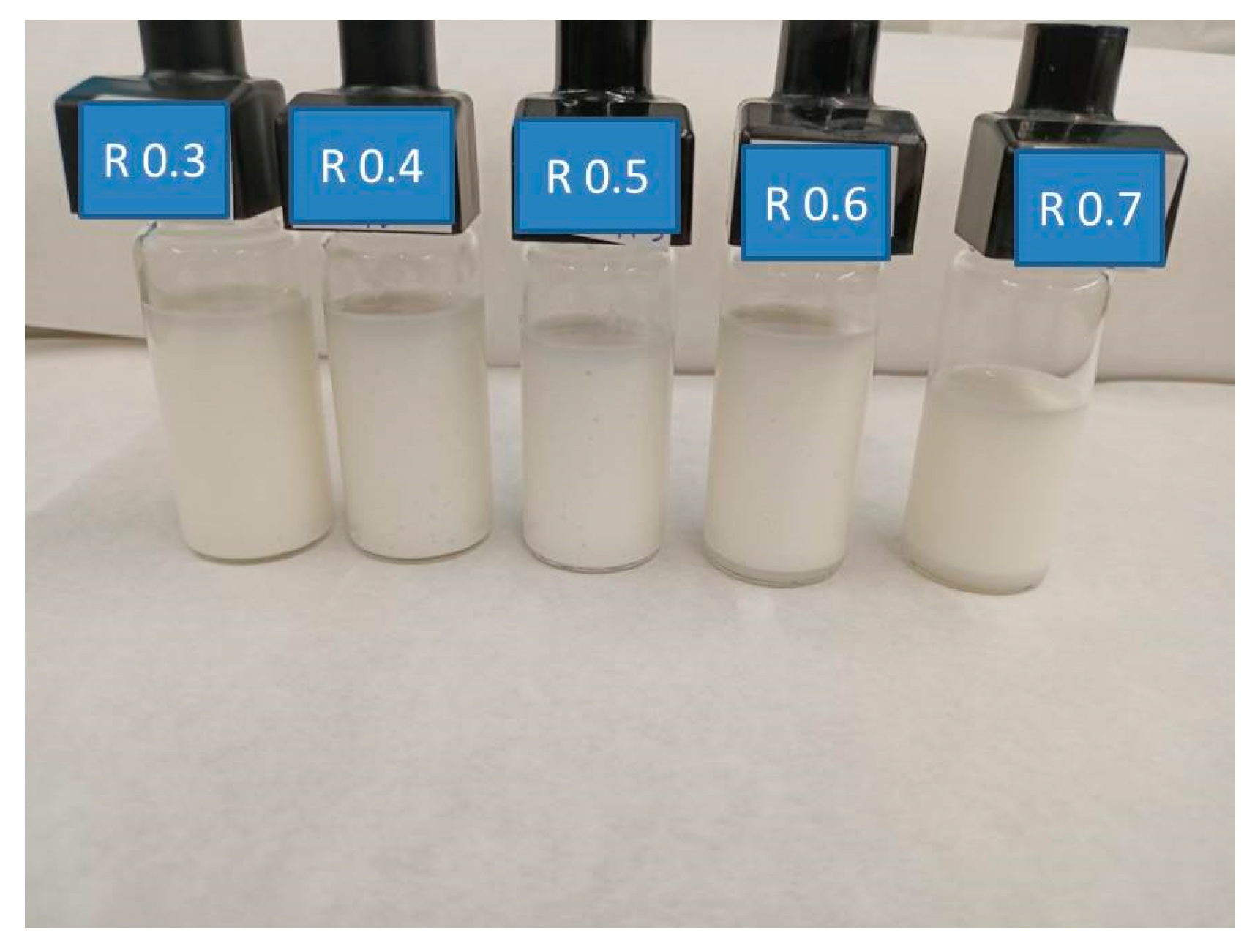 Foods 12 01137 g003 Foods 12 01137 g003