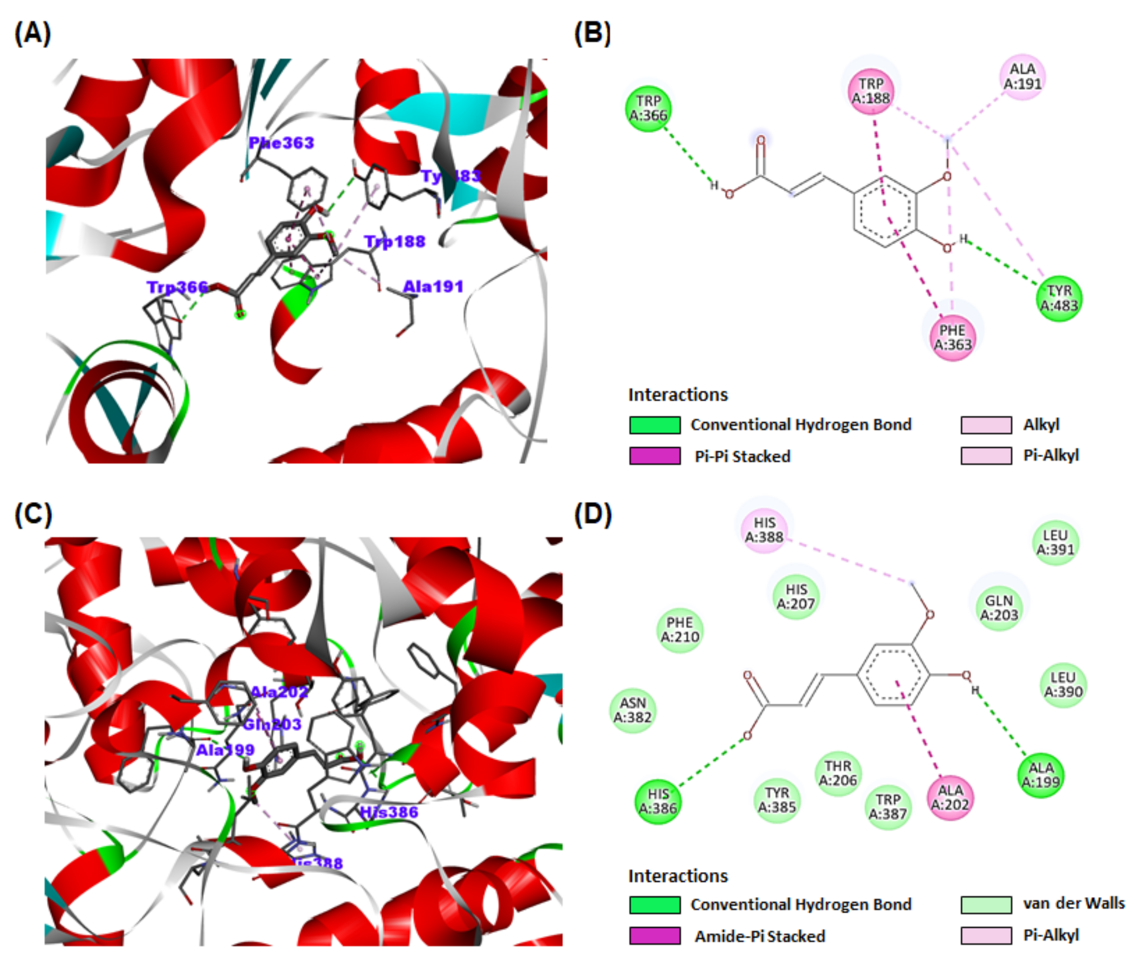 Foods 12 01146 g009 Foods 12 01146 g009
