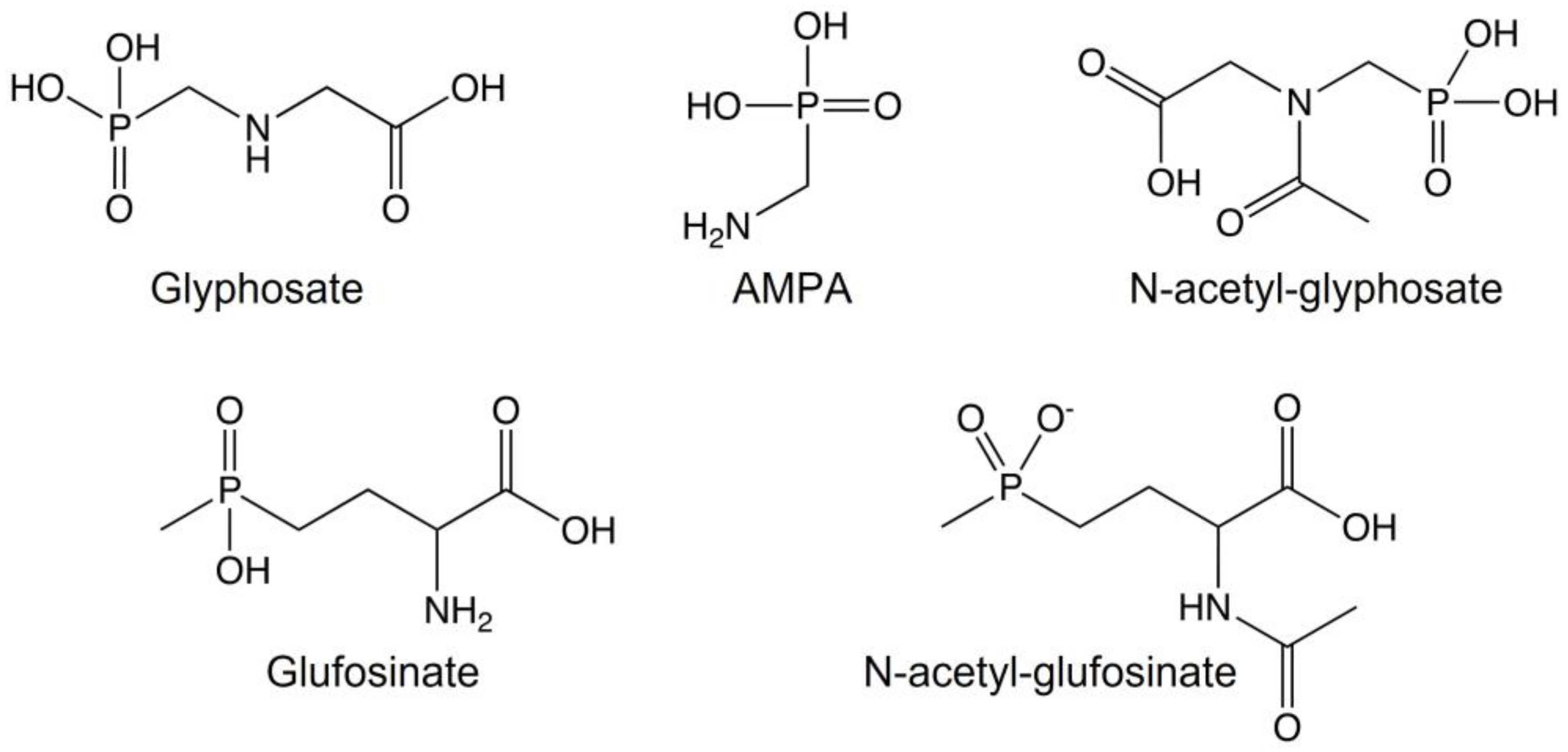 Foods 12 01155 g002 Foods 12 01155 g002