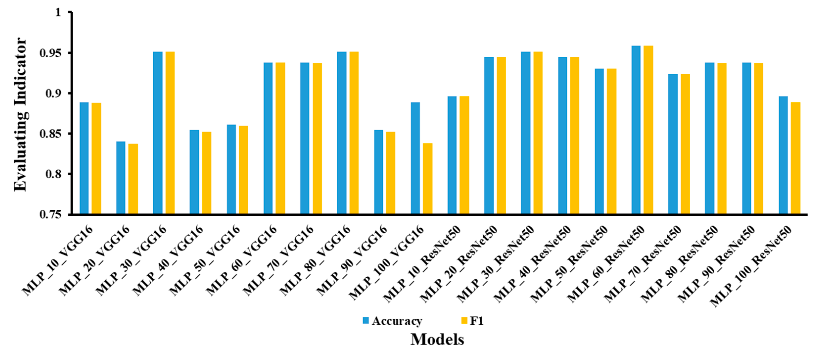 Foods 12 01178 g008 Foods 12 01178 g008