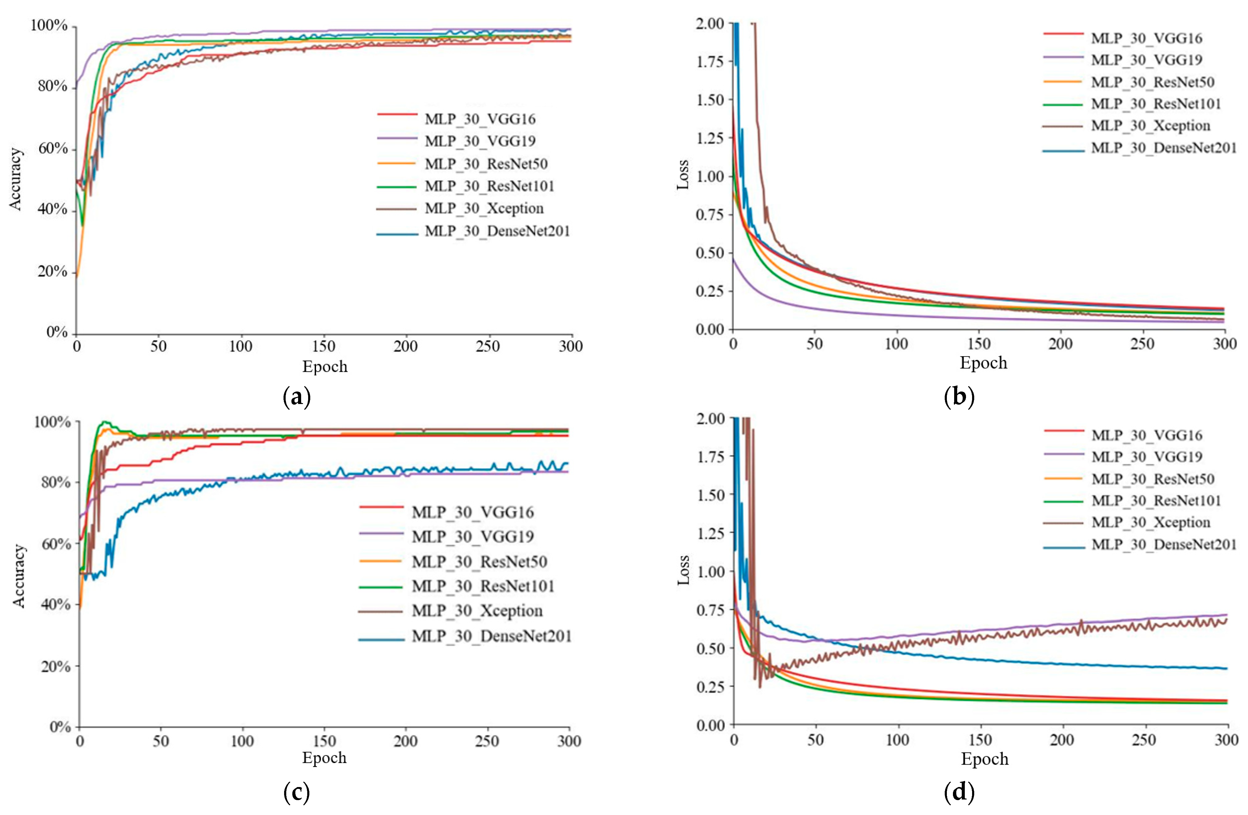Foods 12 01178 g009 Foods 12 01178 g009