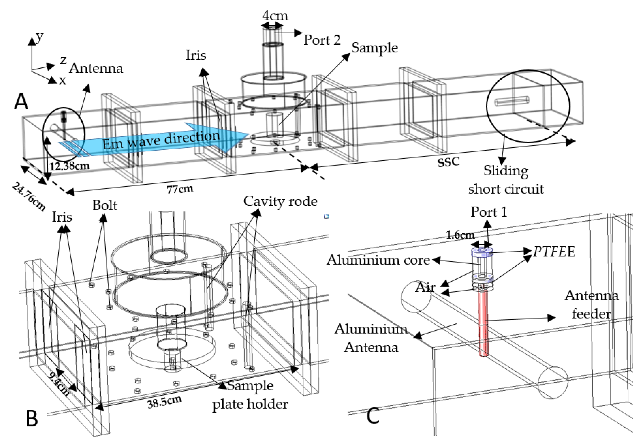 Foods 12 01187 g001 Foods 12 01187 g001