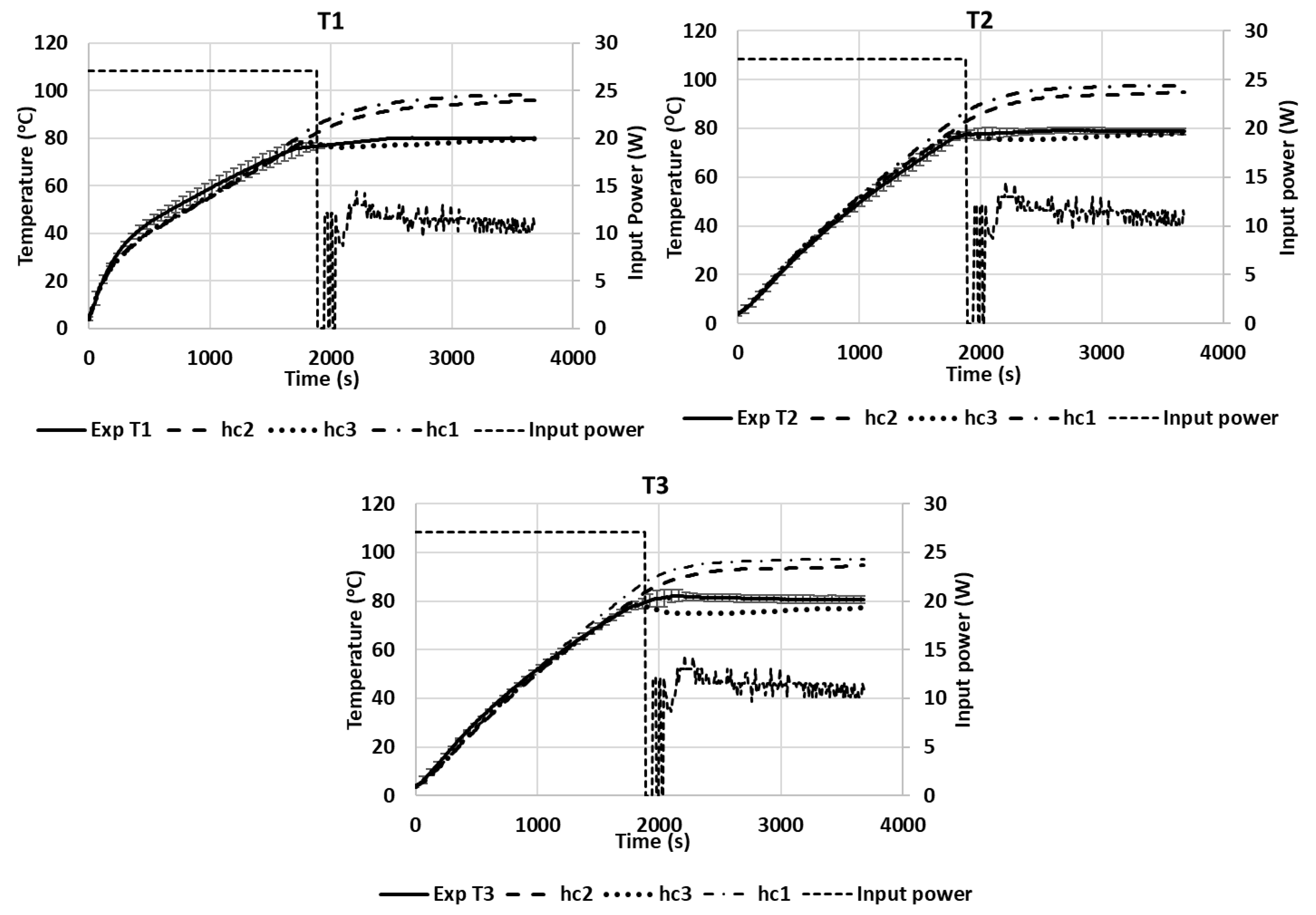 Foods 12 01187 g011 Foods 12 01187 g011