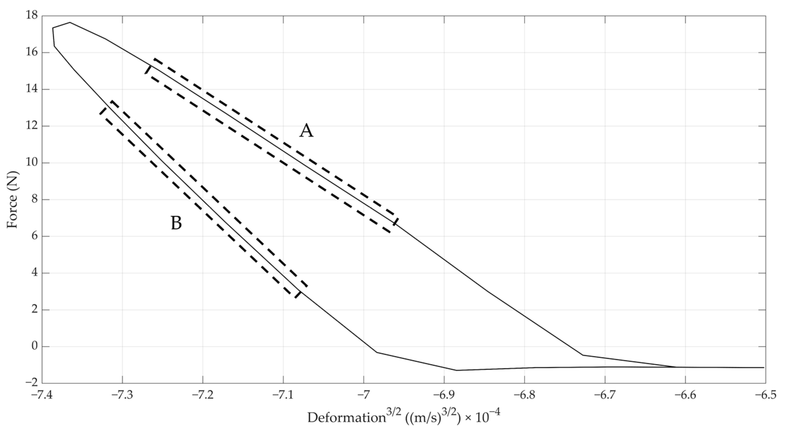 Foods 12 01189 g004 550