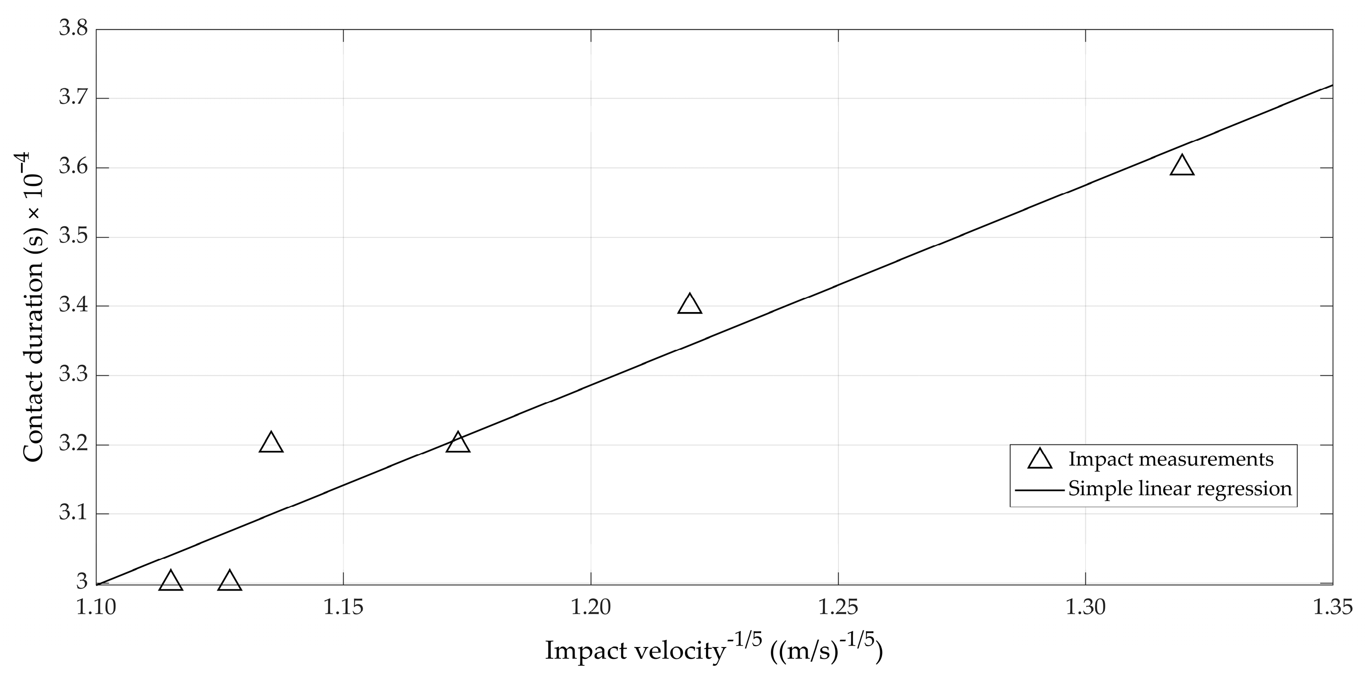 Foods 12 01189 g006 550