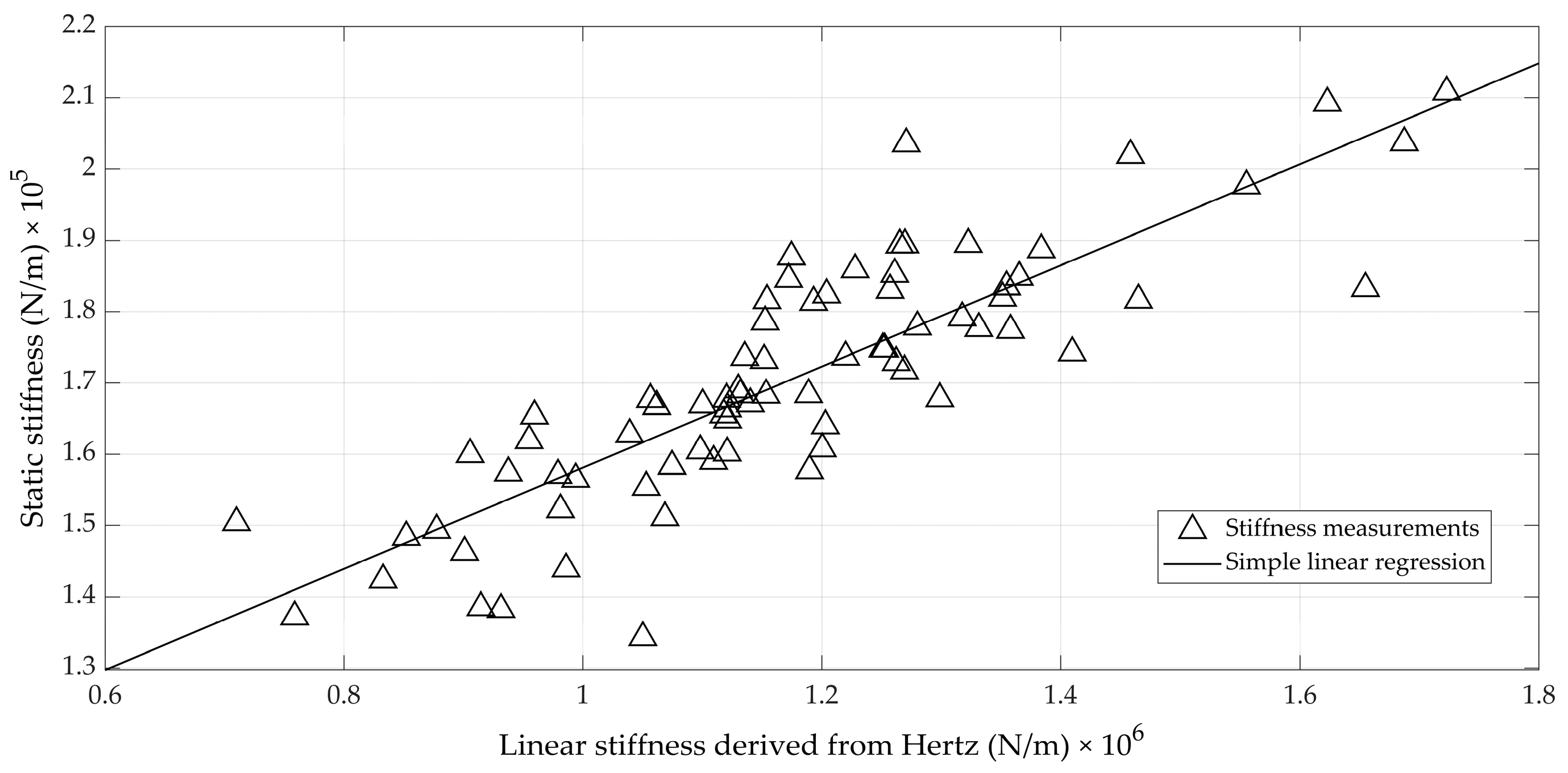Foods 12 01189 g009 550