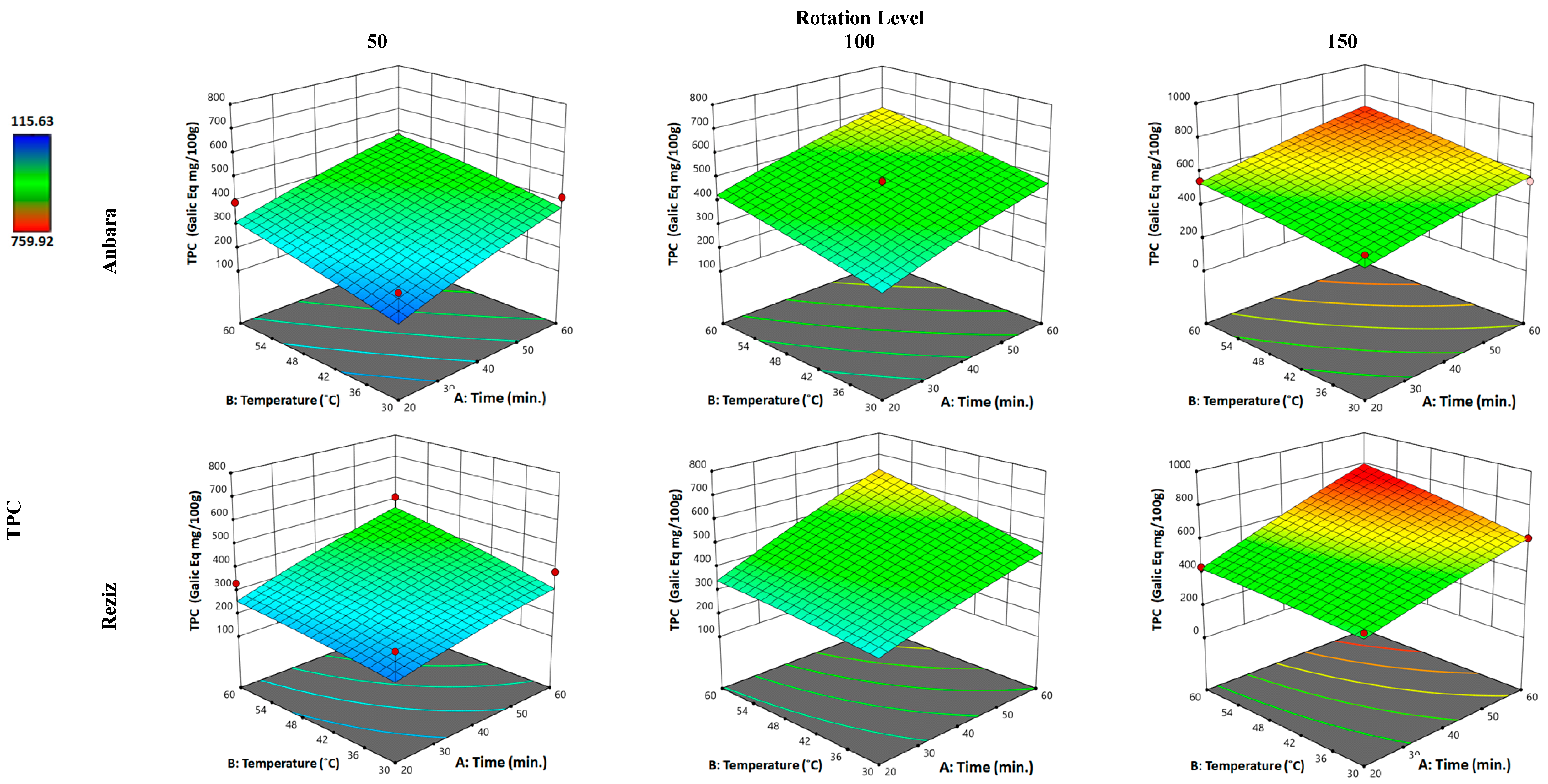 Foods 12 01229 g001 Foods 12 01229 g001
