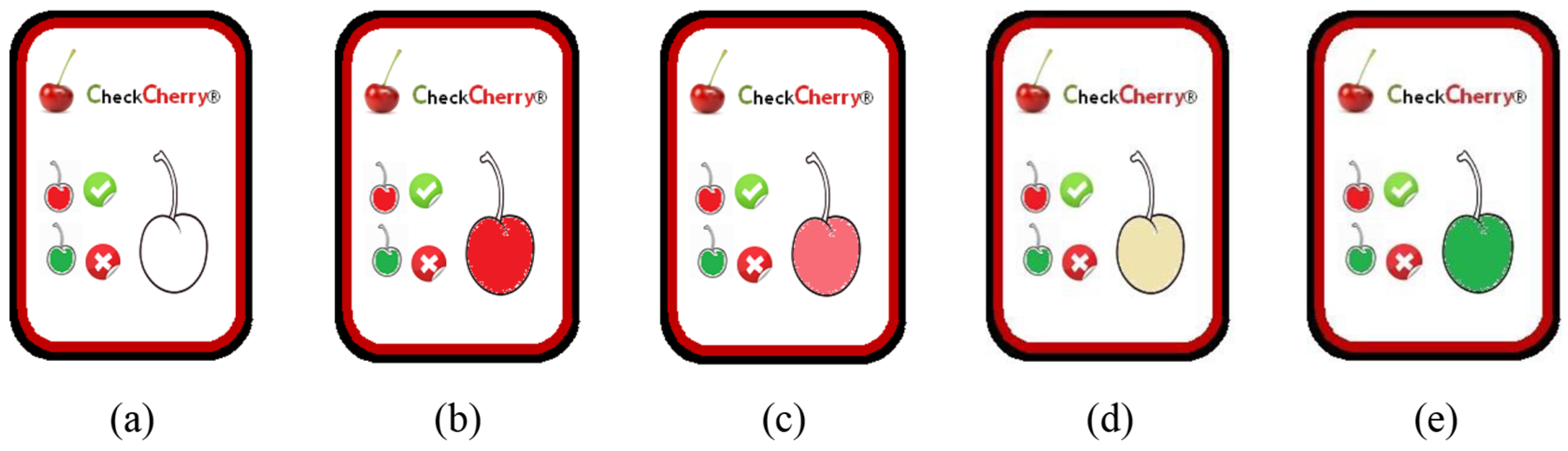 Foods 12 01240 g002 Foods 12 01240 g002