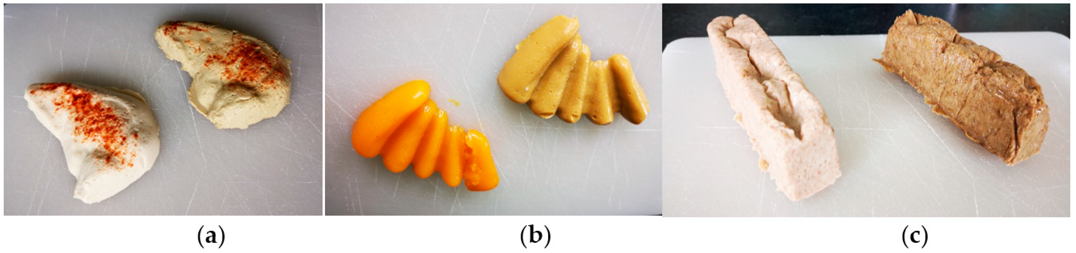 Foods 12 01326 g004 Foods 12 01326 g004