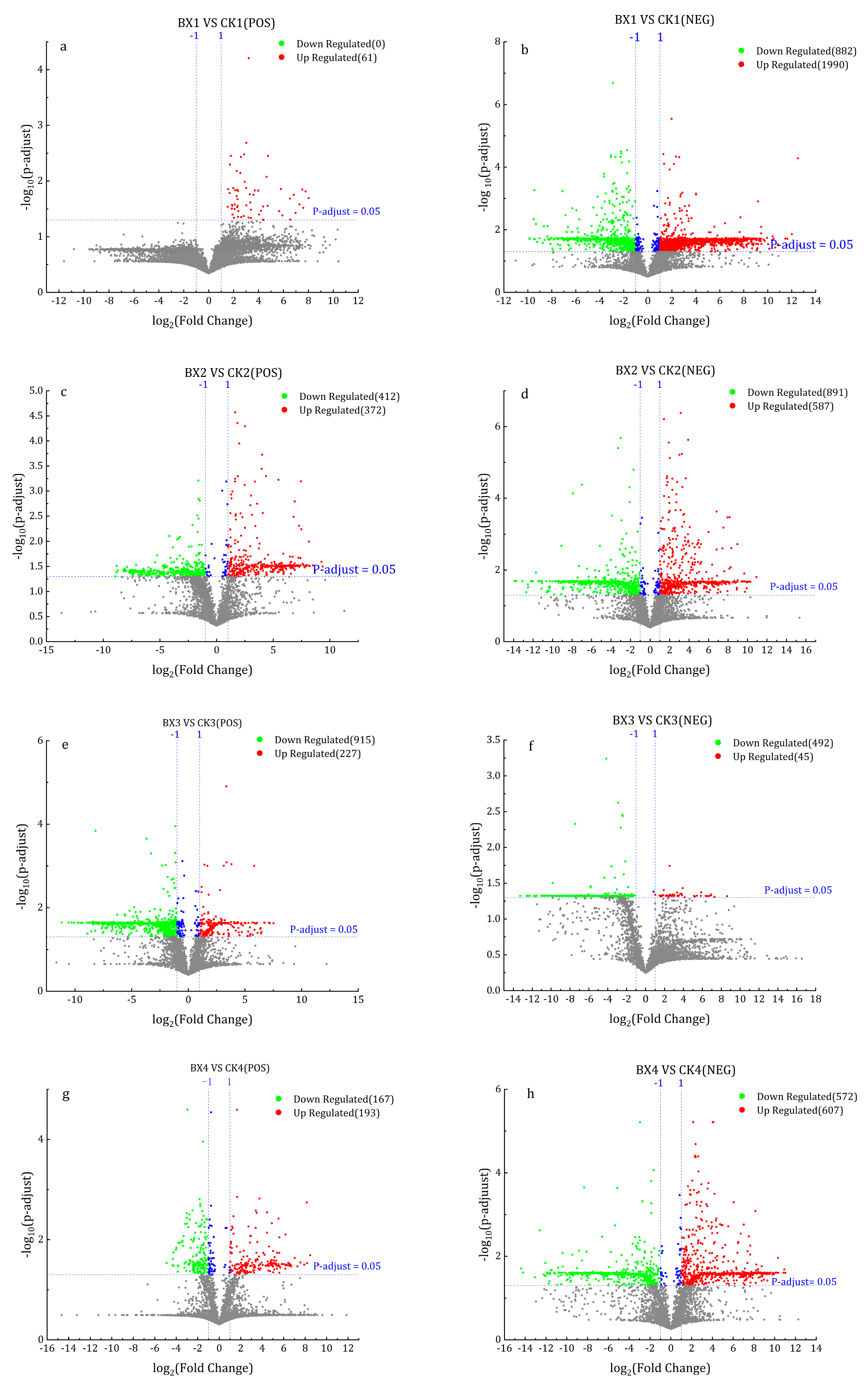 Foods 12 01335 g008 Foods 12 01335 g008