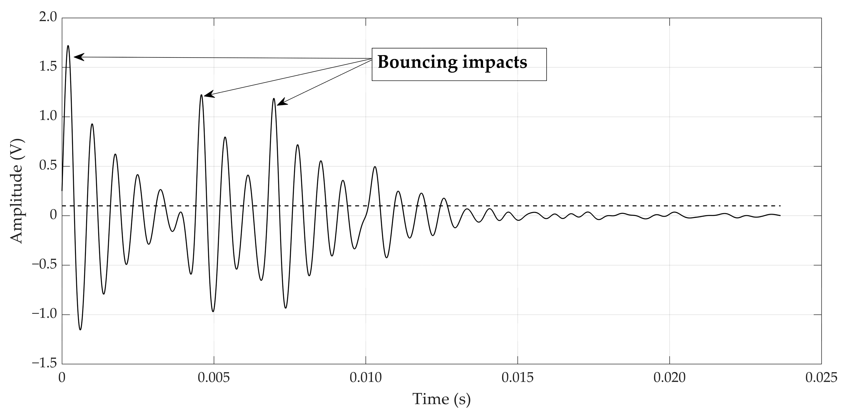 Foods 12 01340 g002 Foods 12 01340 g002