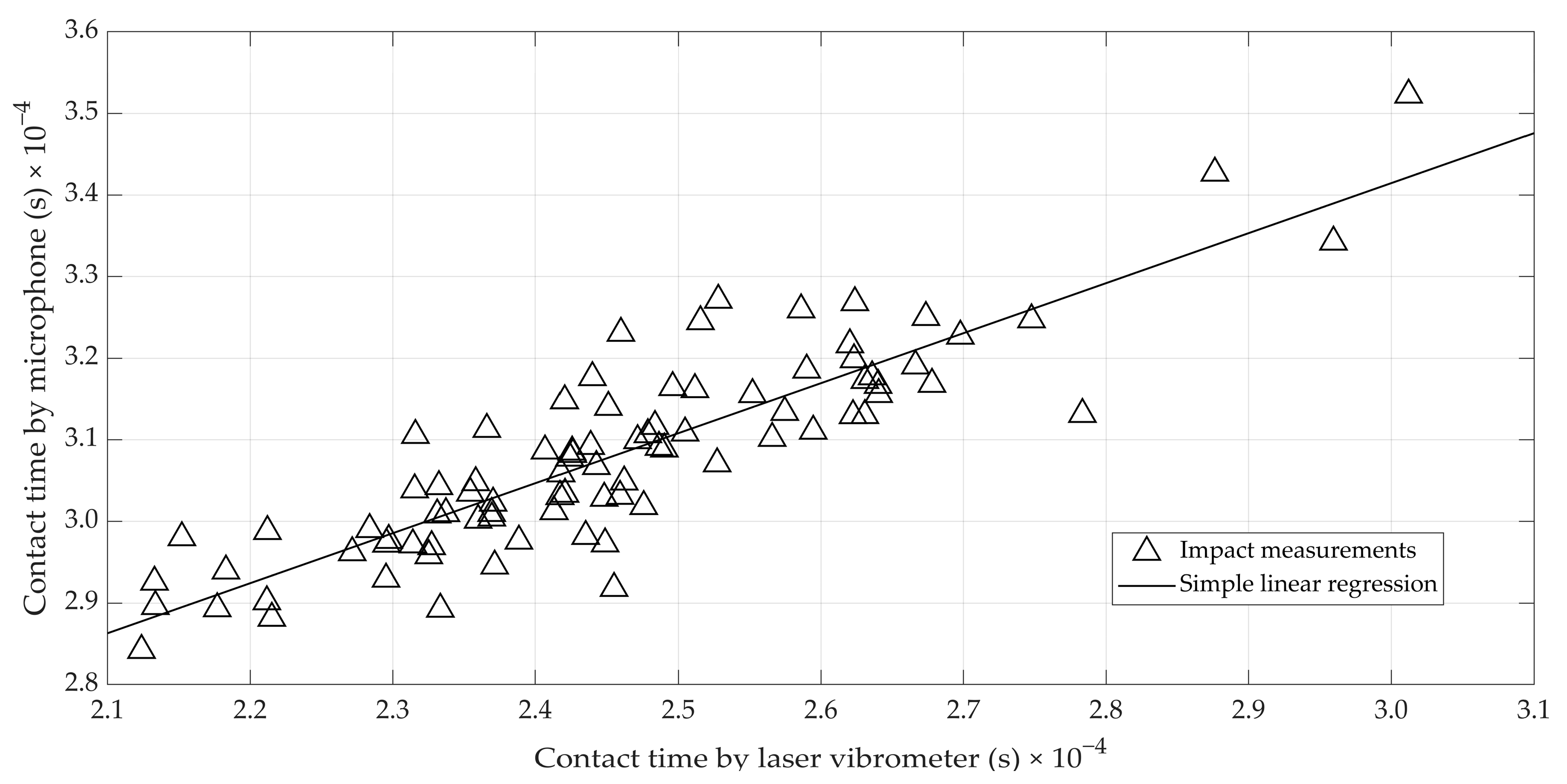Foods 12 01340 g003 Foods 12 01340 g003