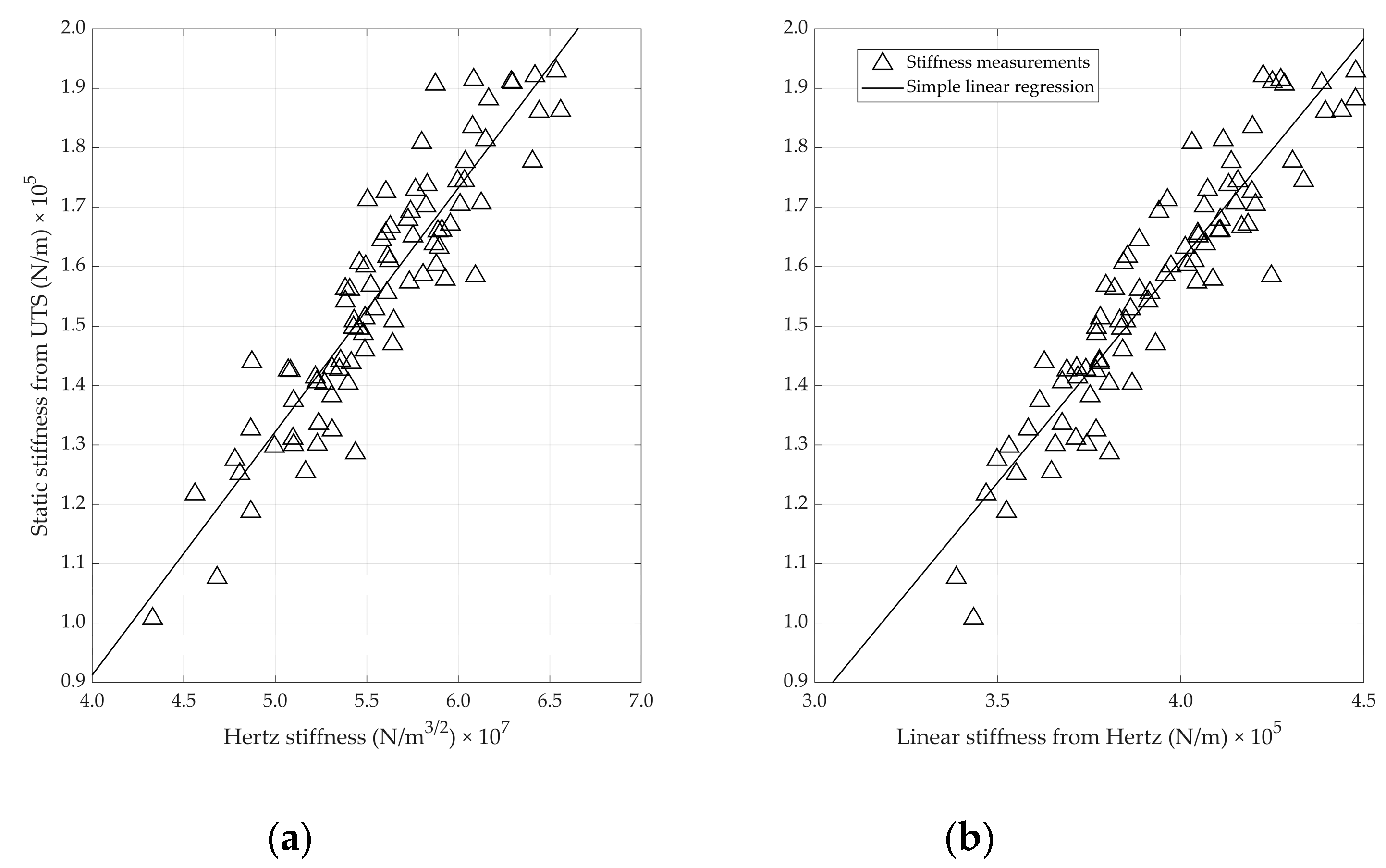 Foods 12 01340 g005 Foods 12 01340 g005