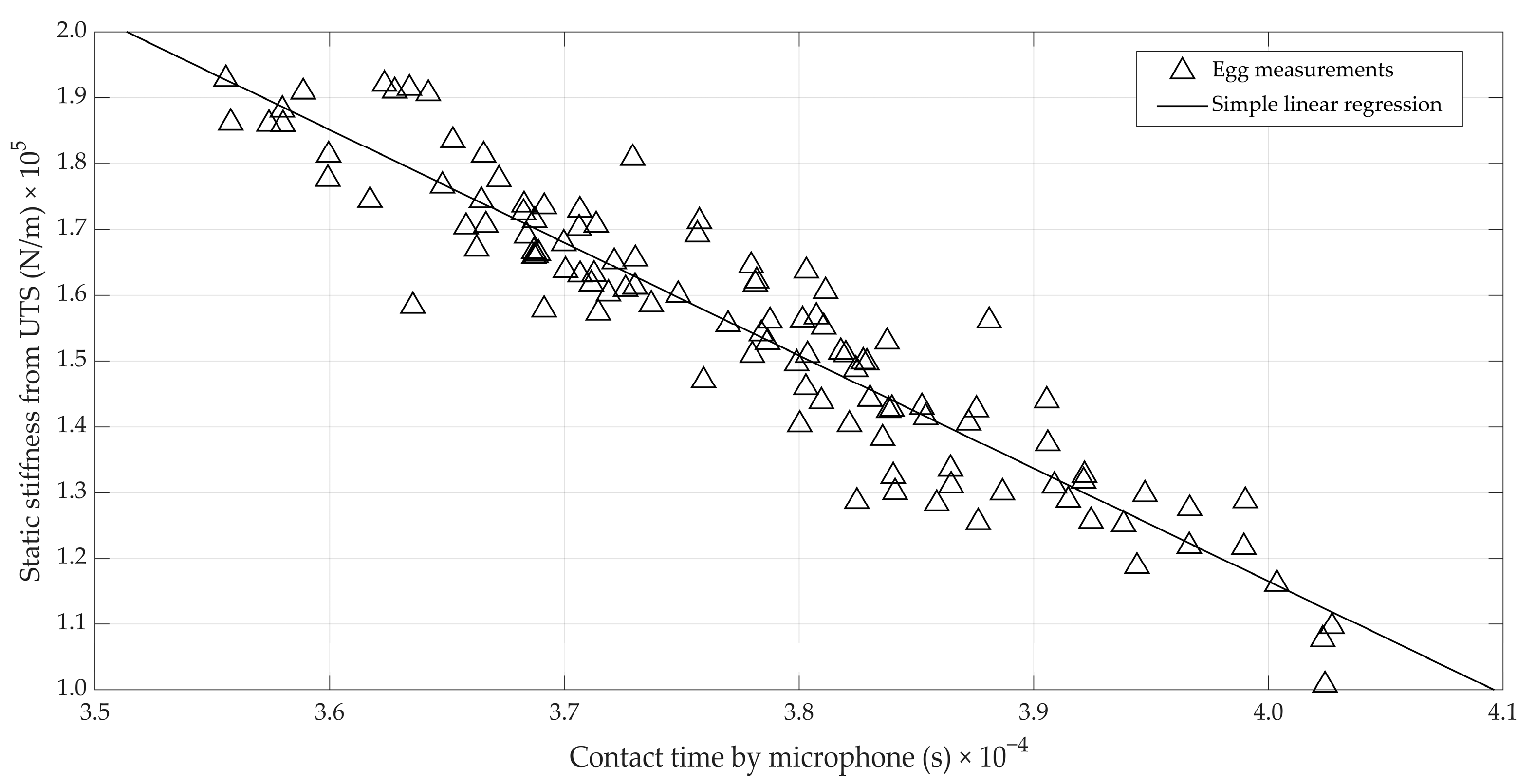 Foods 12 01340 g006 Foods 12 01340 g006