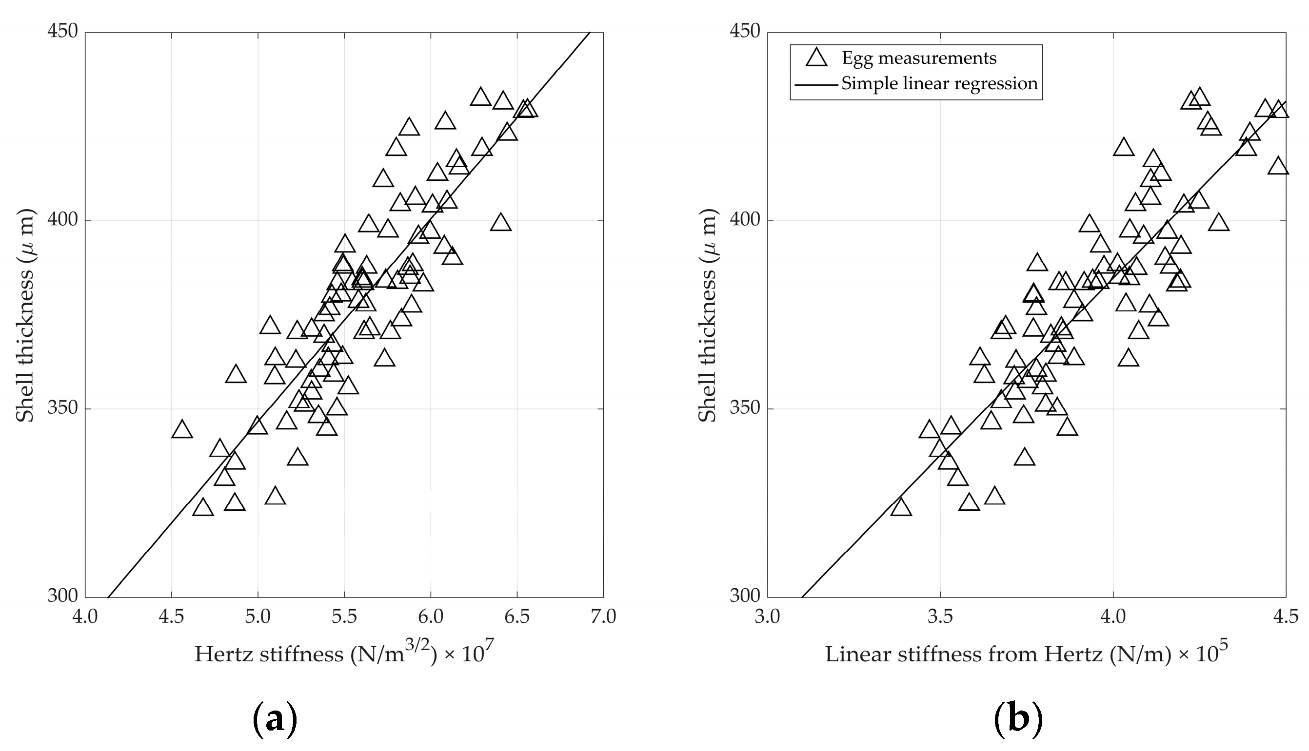 Foods 12 01340 g007 Foods 12 01340 g007