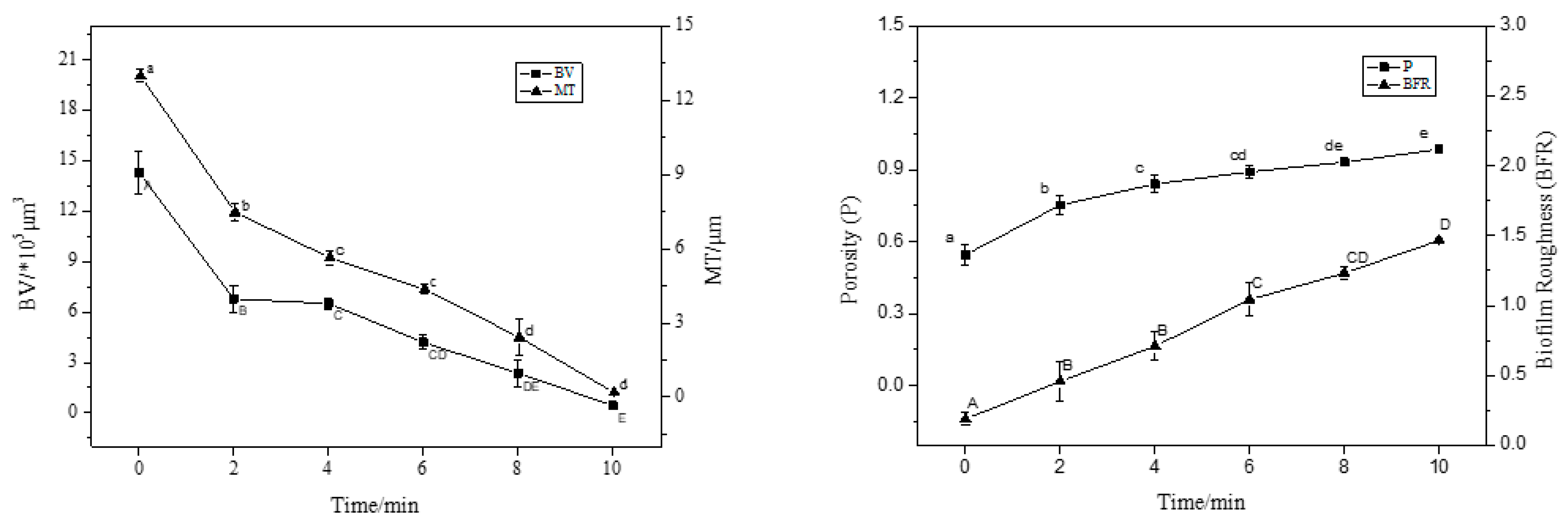 Foods 12 01361 g011 Foods 12 01361 g011