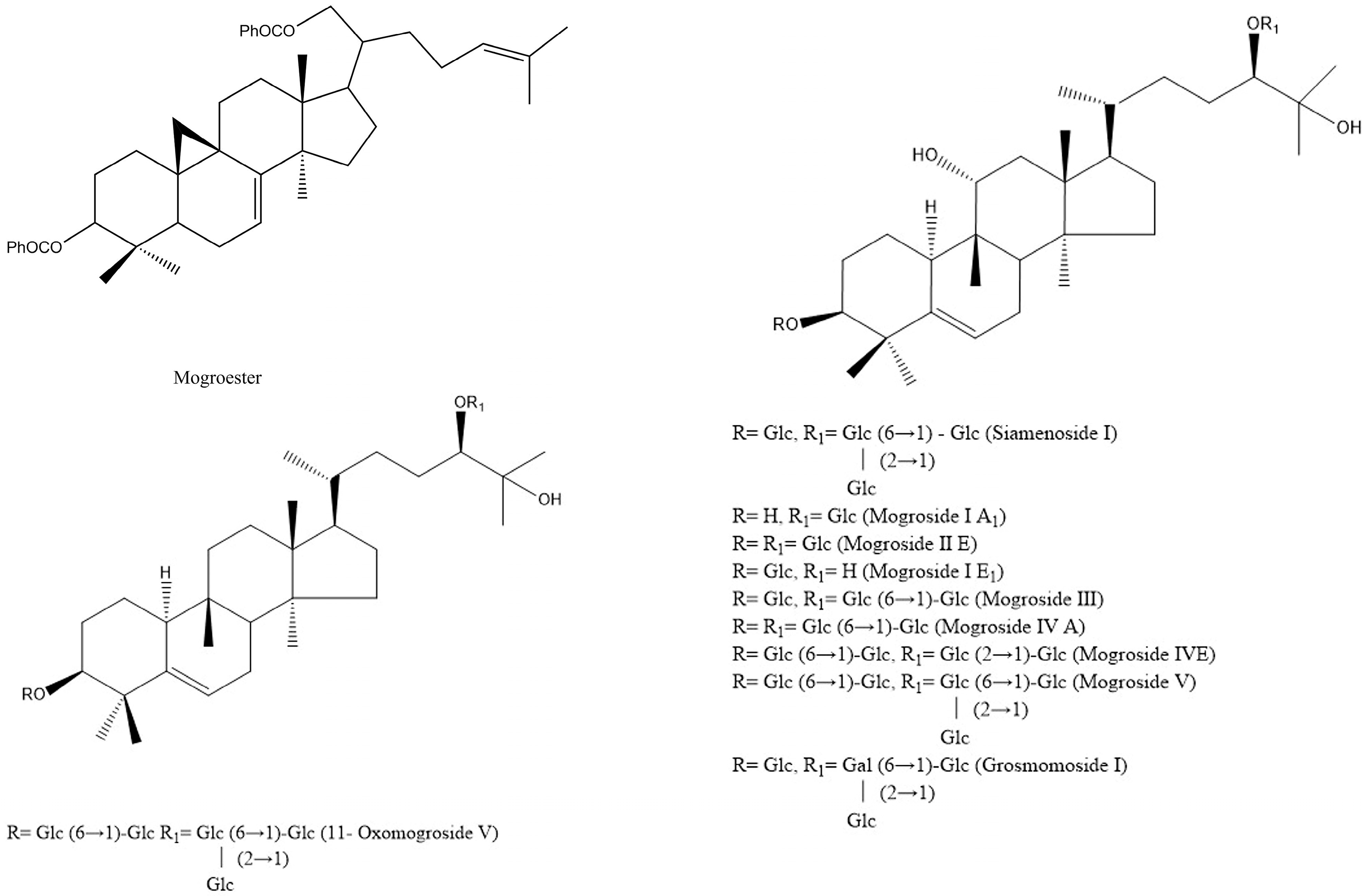 Foods 12 01373 g004 Foods 12 01373 g004