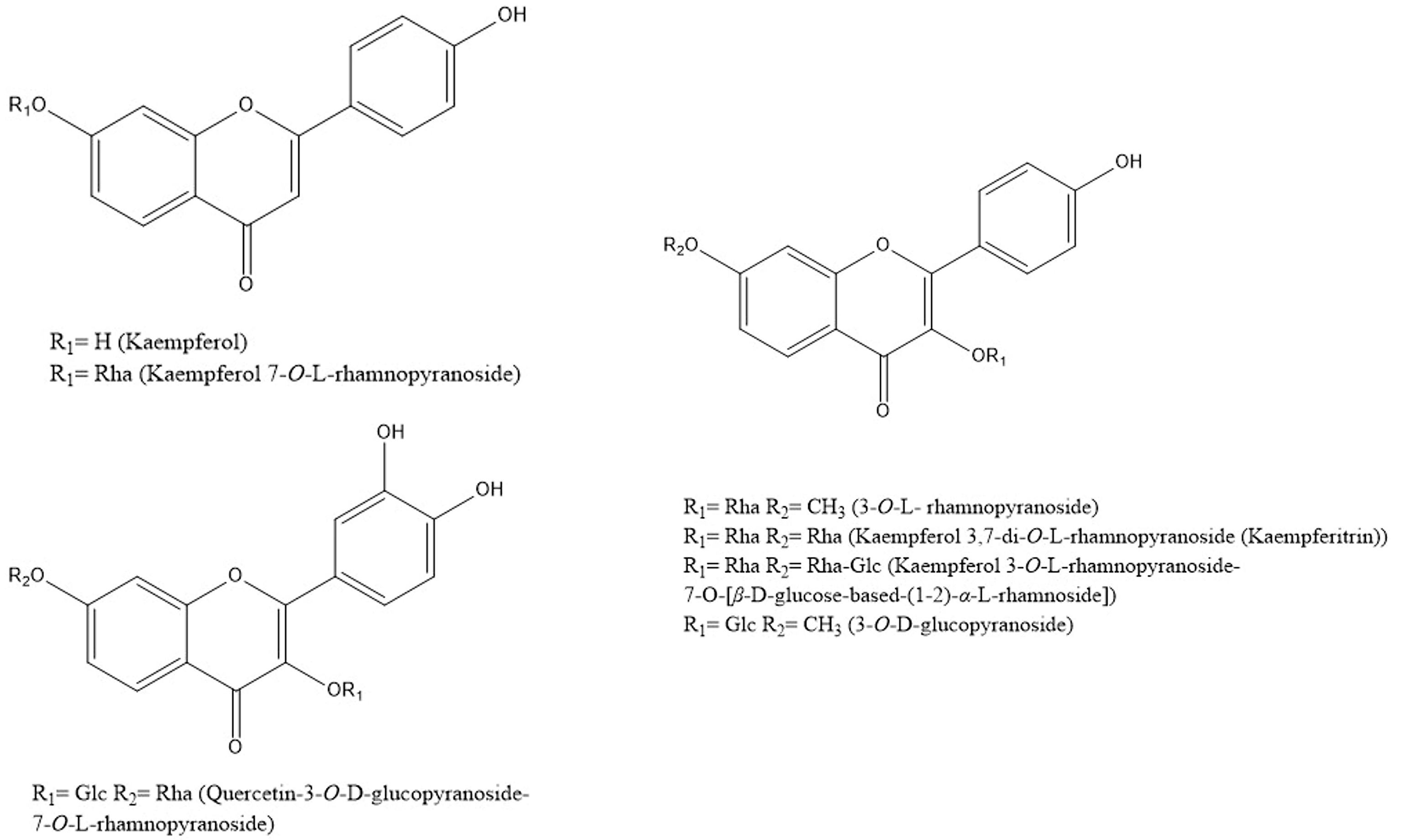 Foods 12 01373 g005 Foods 12 01373 g005