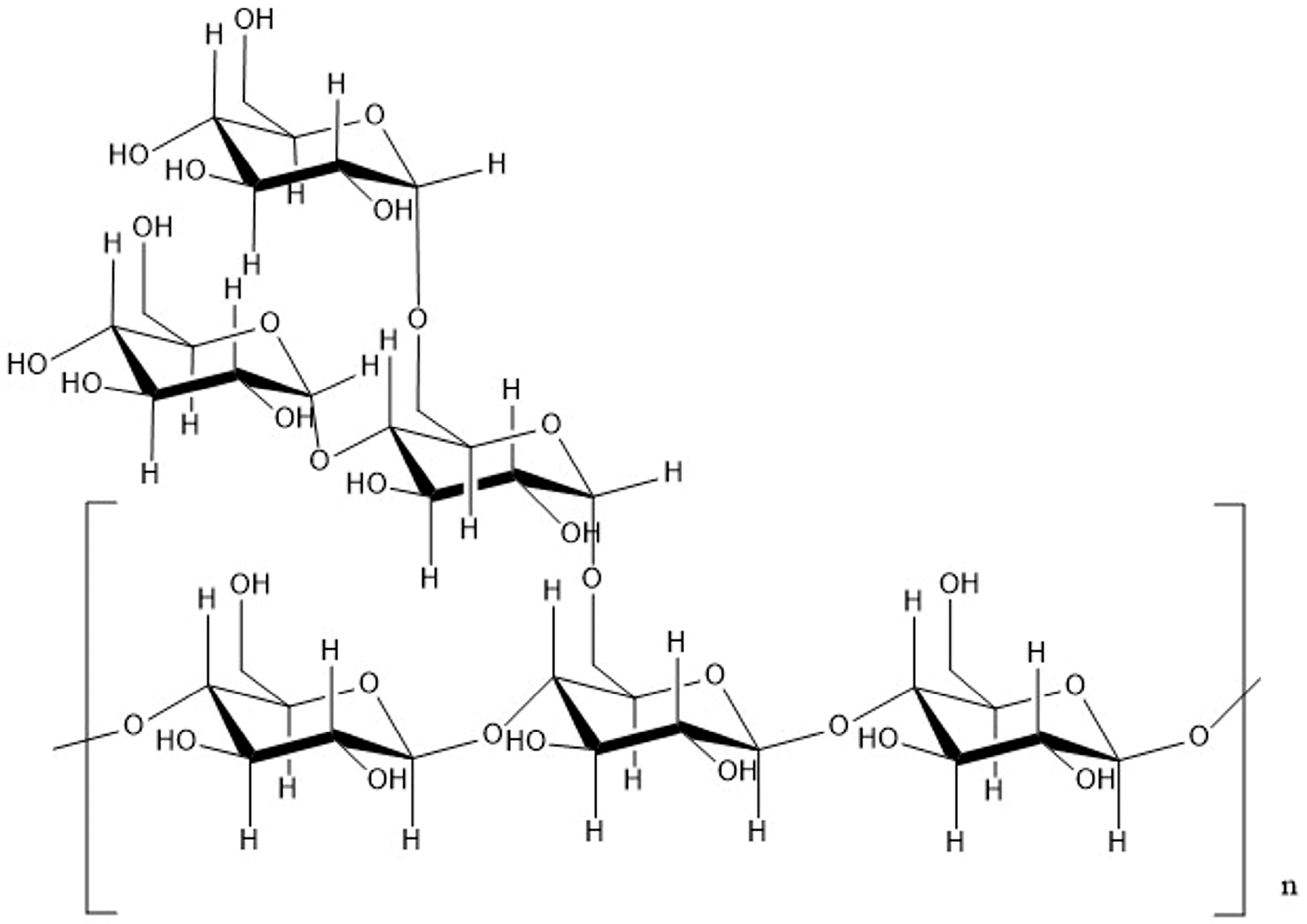 Foods 12 01373 g006 Foods 12 01373 g006