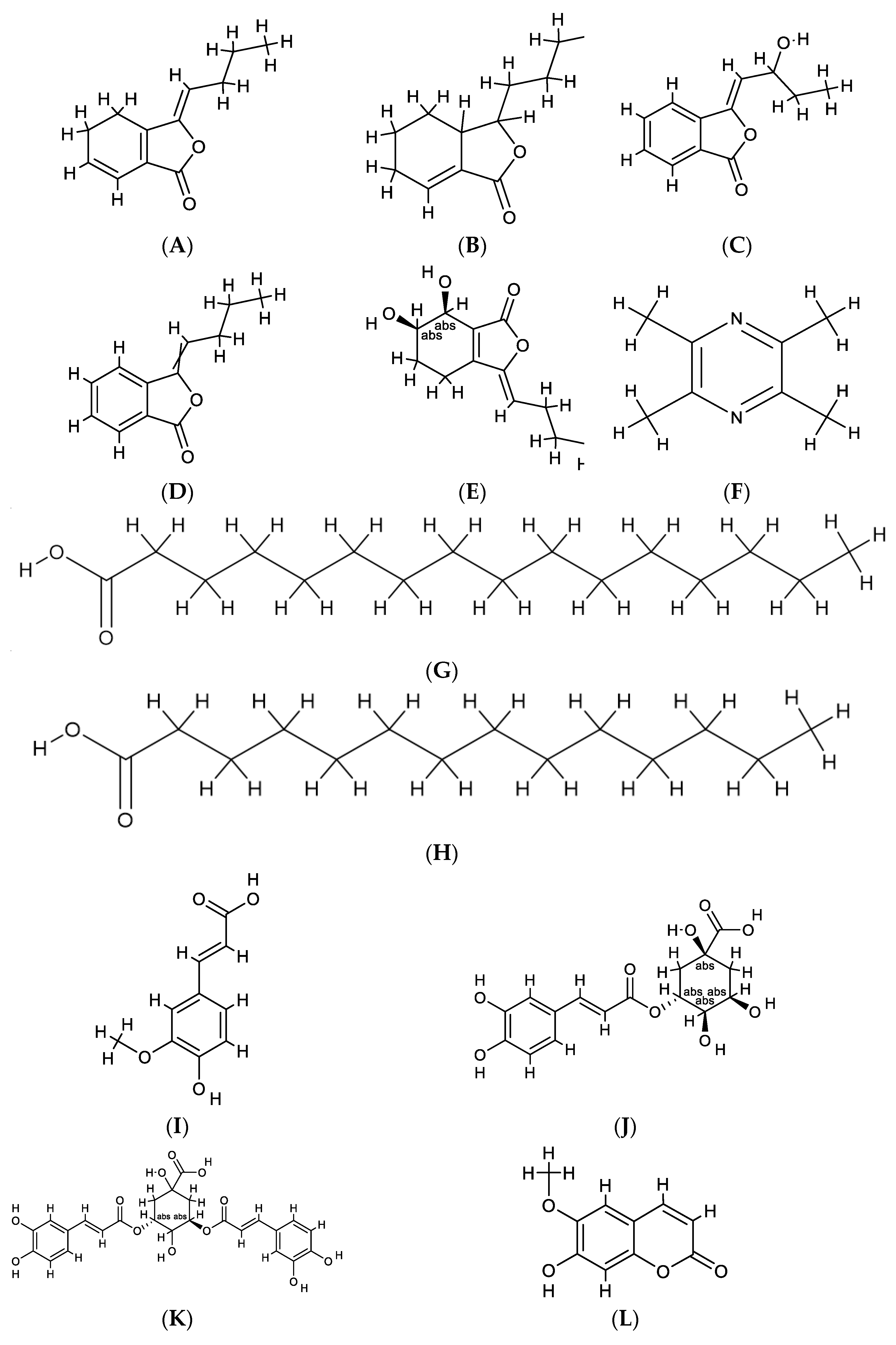 Foods 12 01385 g003a Foods 12 01385 g003a