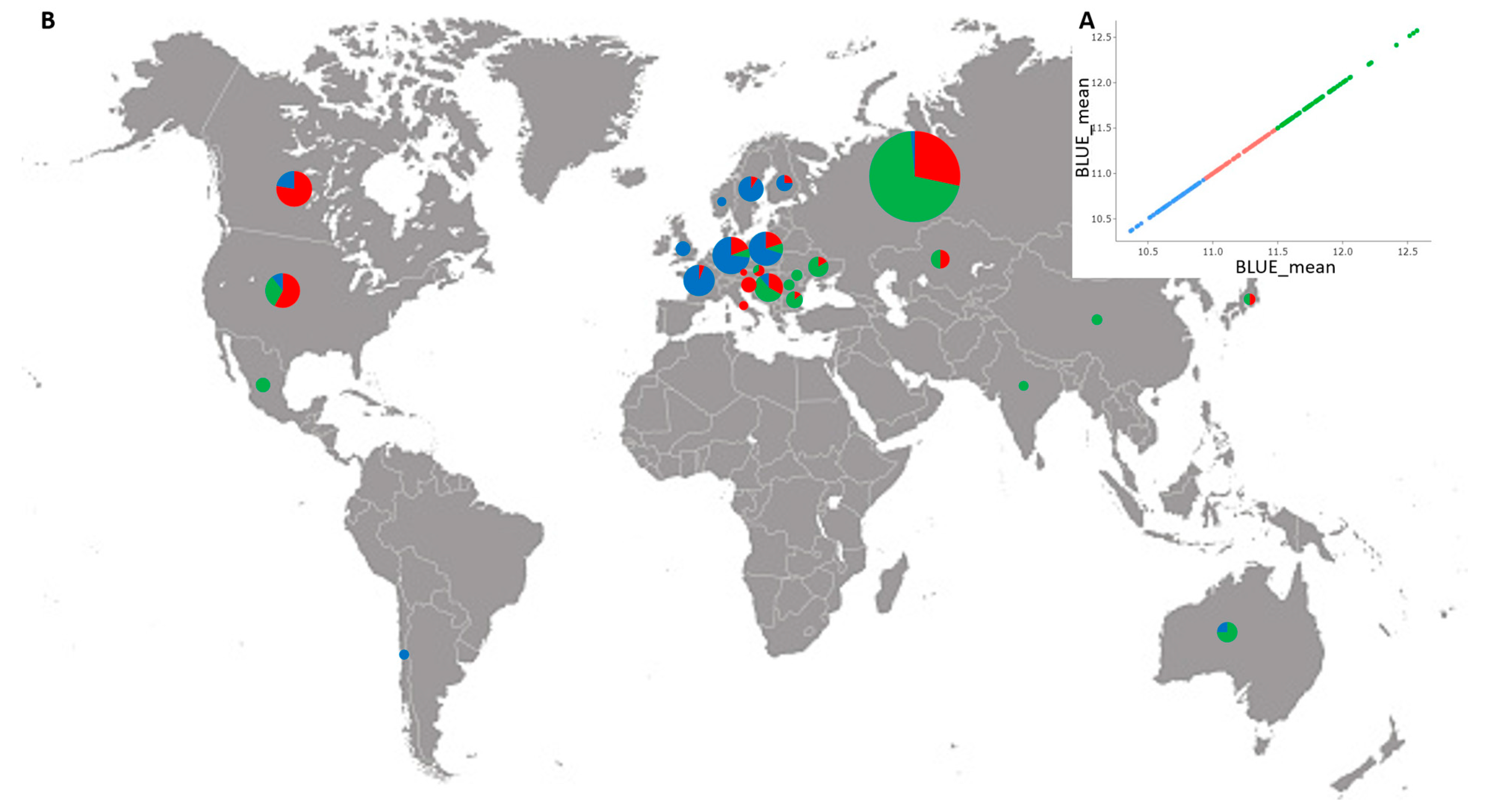 Foods 12 01399 g003 Foods 12 01399 g003