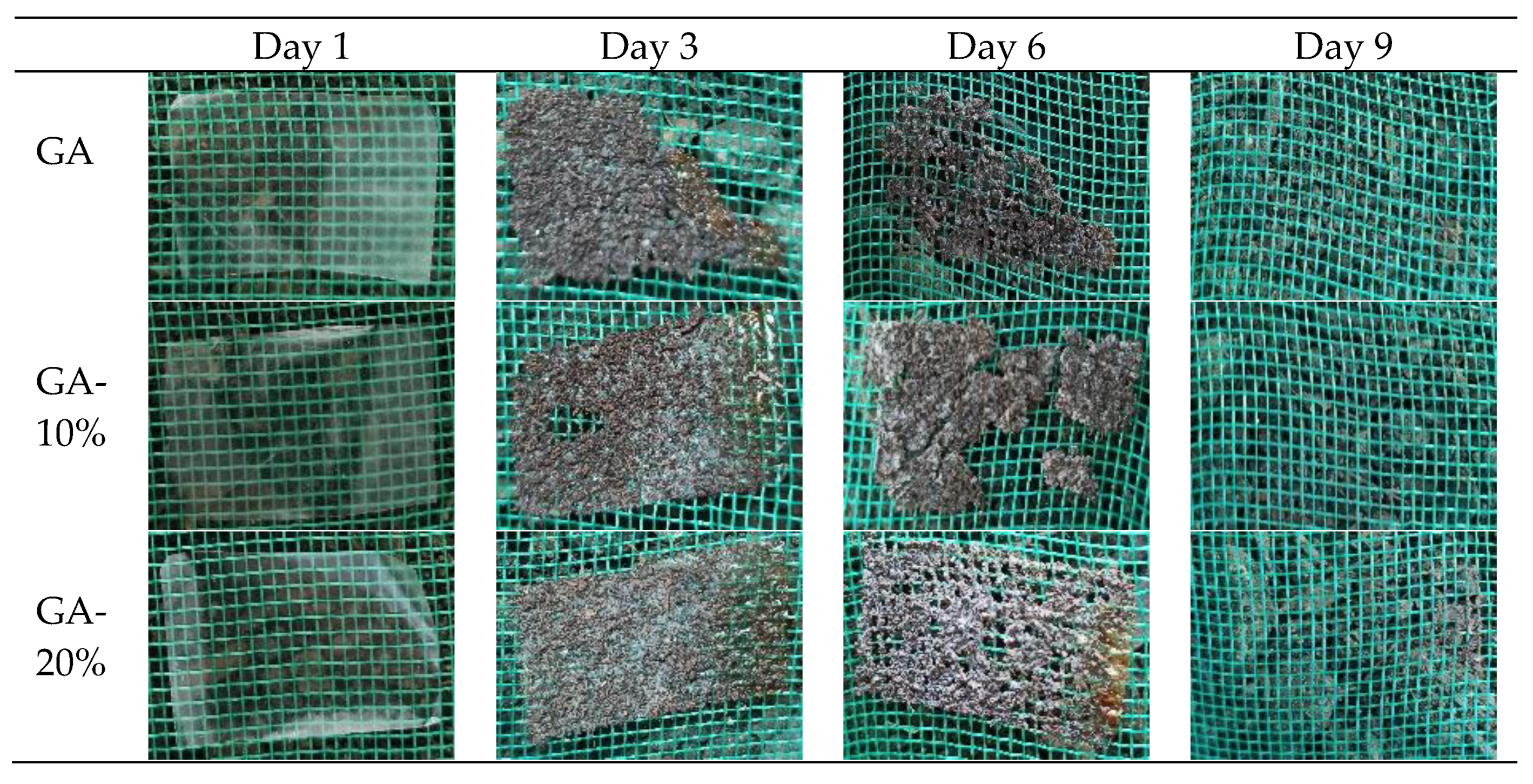 Foods 12 01405 g004 Foods 12 01405 g004