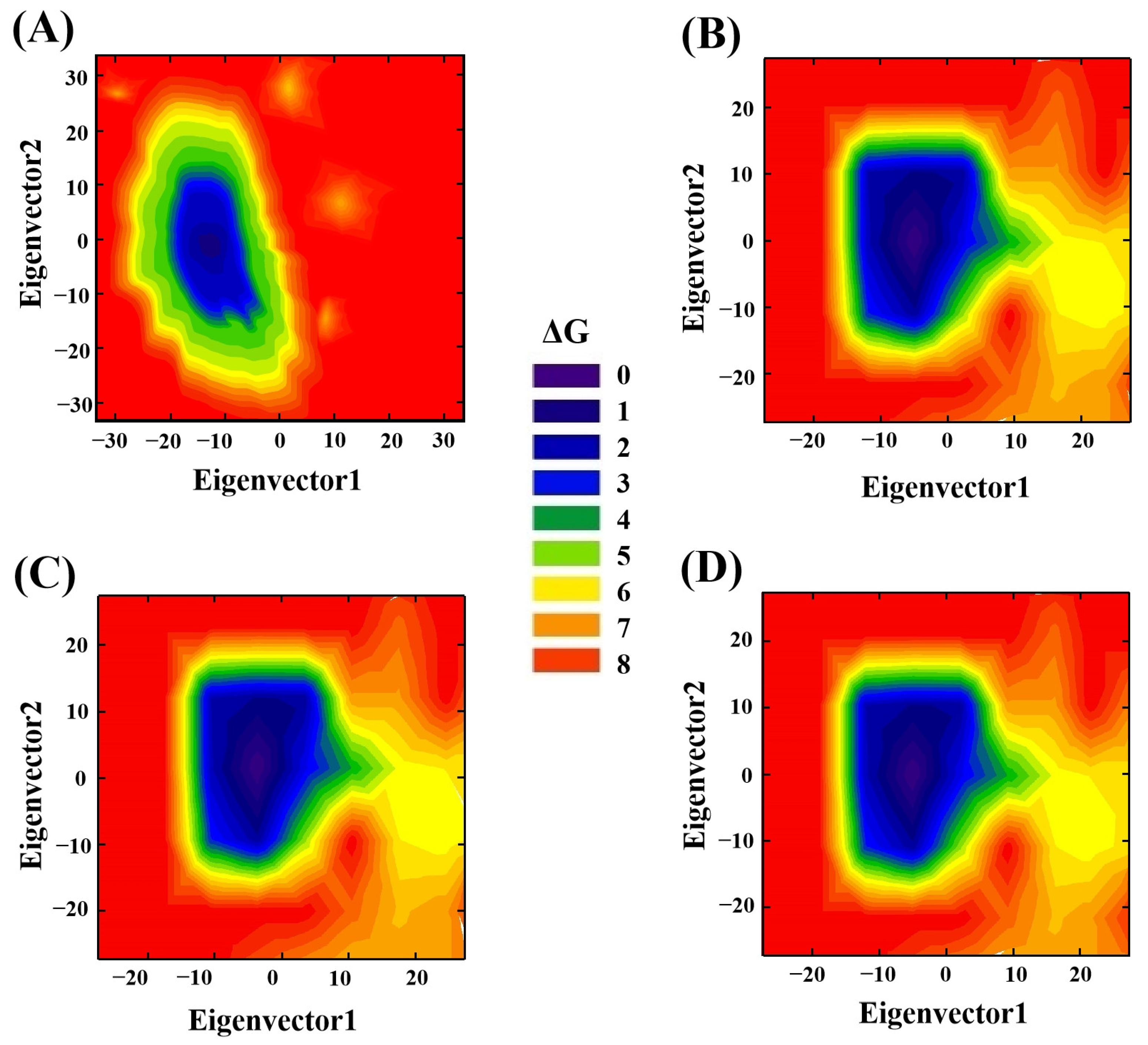Foods 12 01418 g008 Foods 12 01418 g008