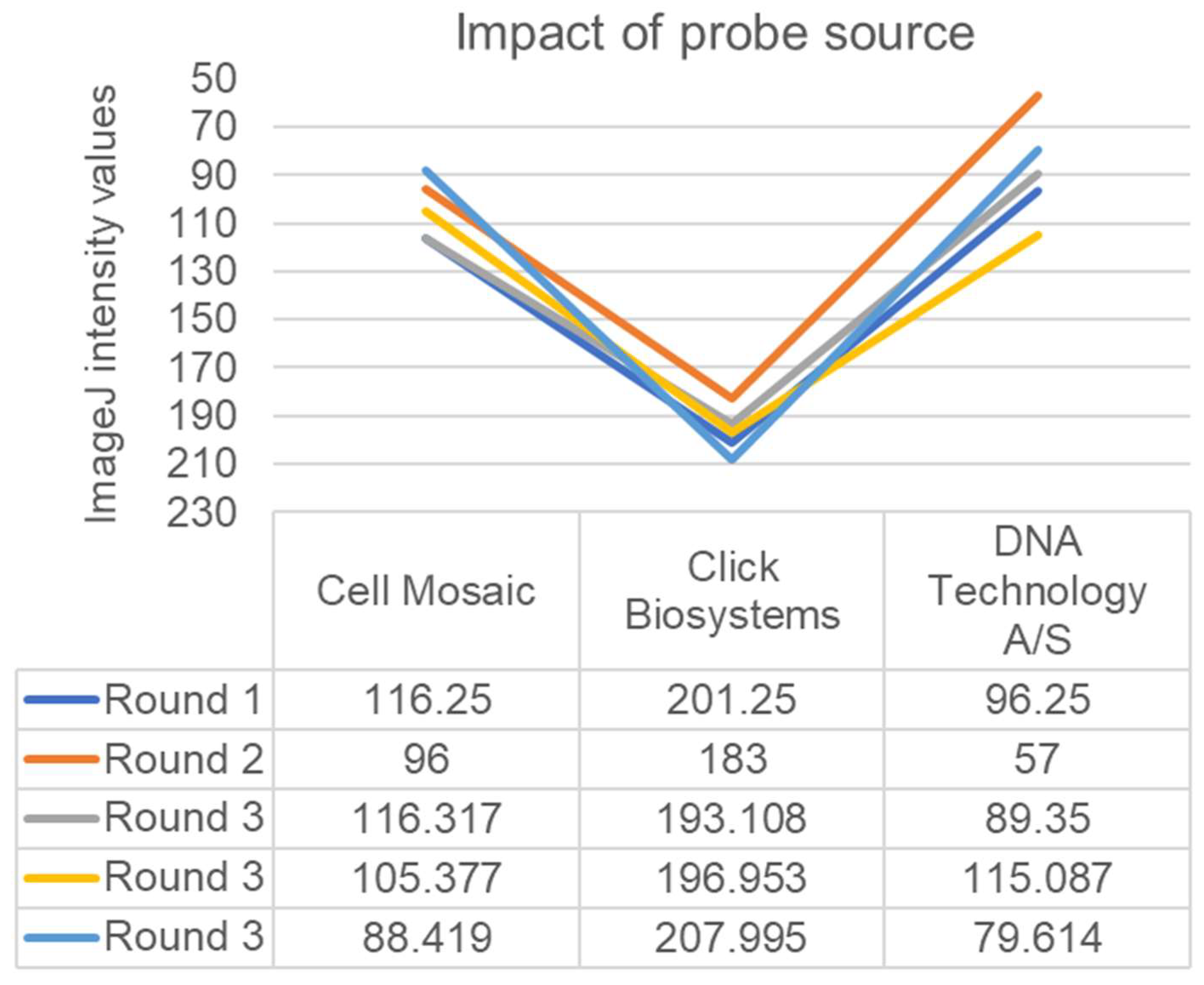 Foods 12 01472 g002 Foods 12 01472 g002