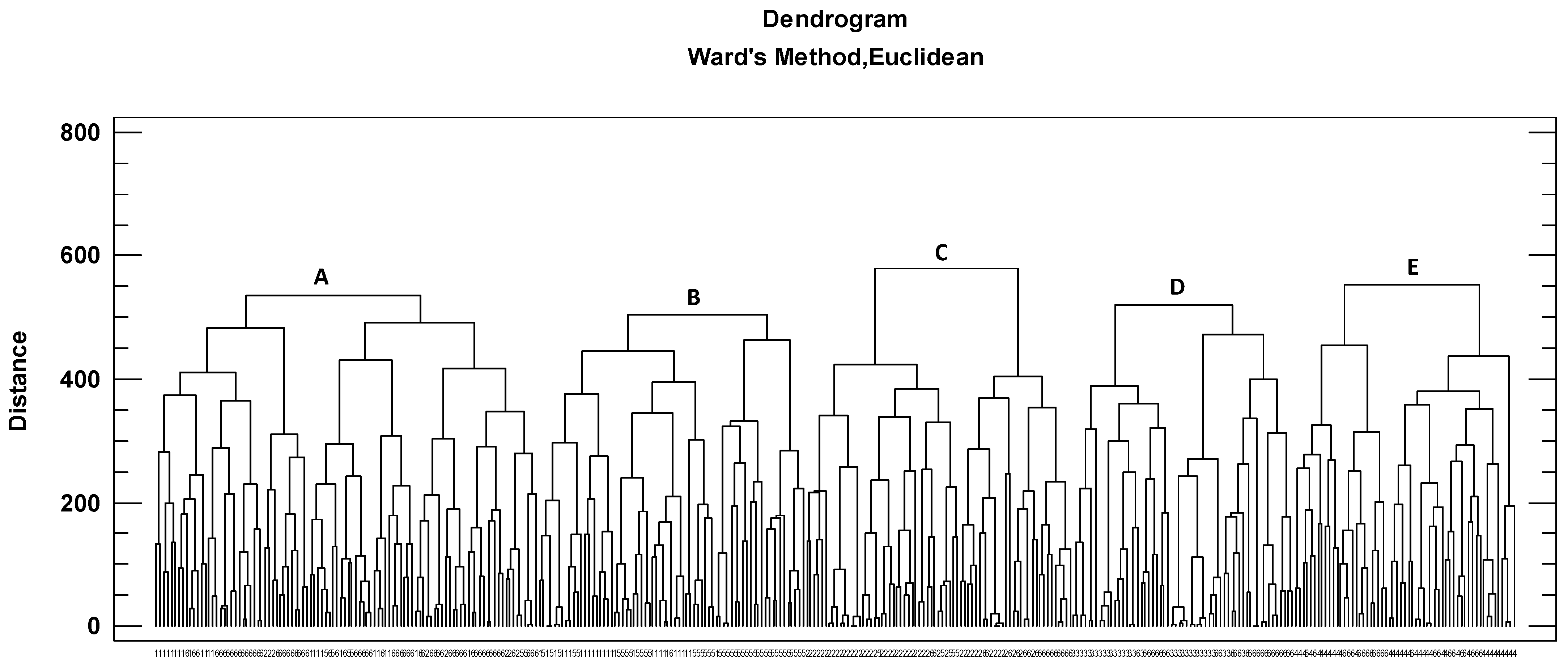 Foods 12 01493 g002 Foods 12 01493 g002