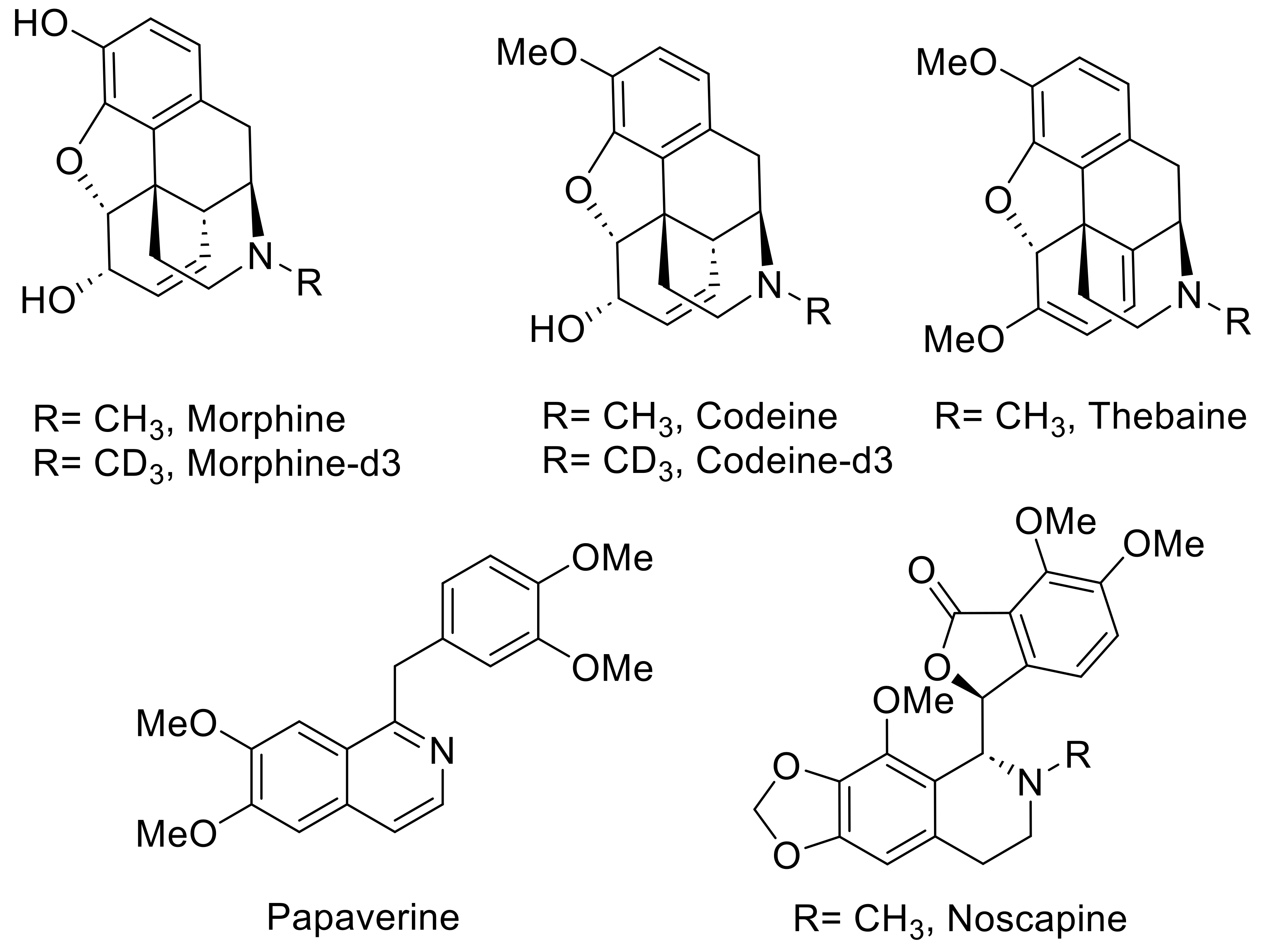 Foods 12 01510 g002 Foods 12 01510 g002