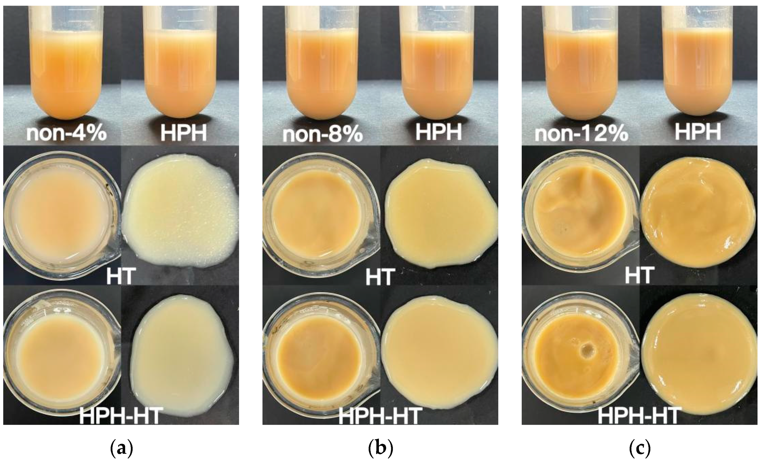 Foods 12 01513 g003 Foods 12 01513 g003