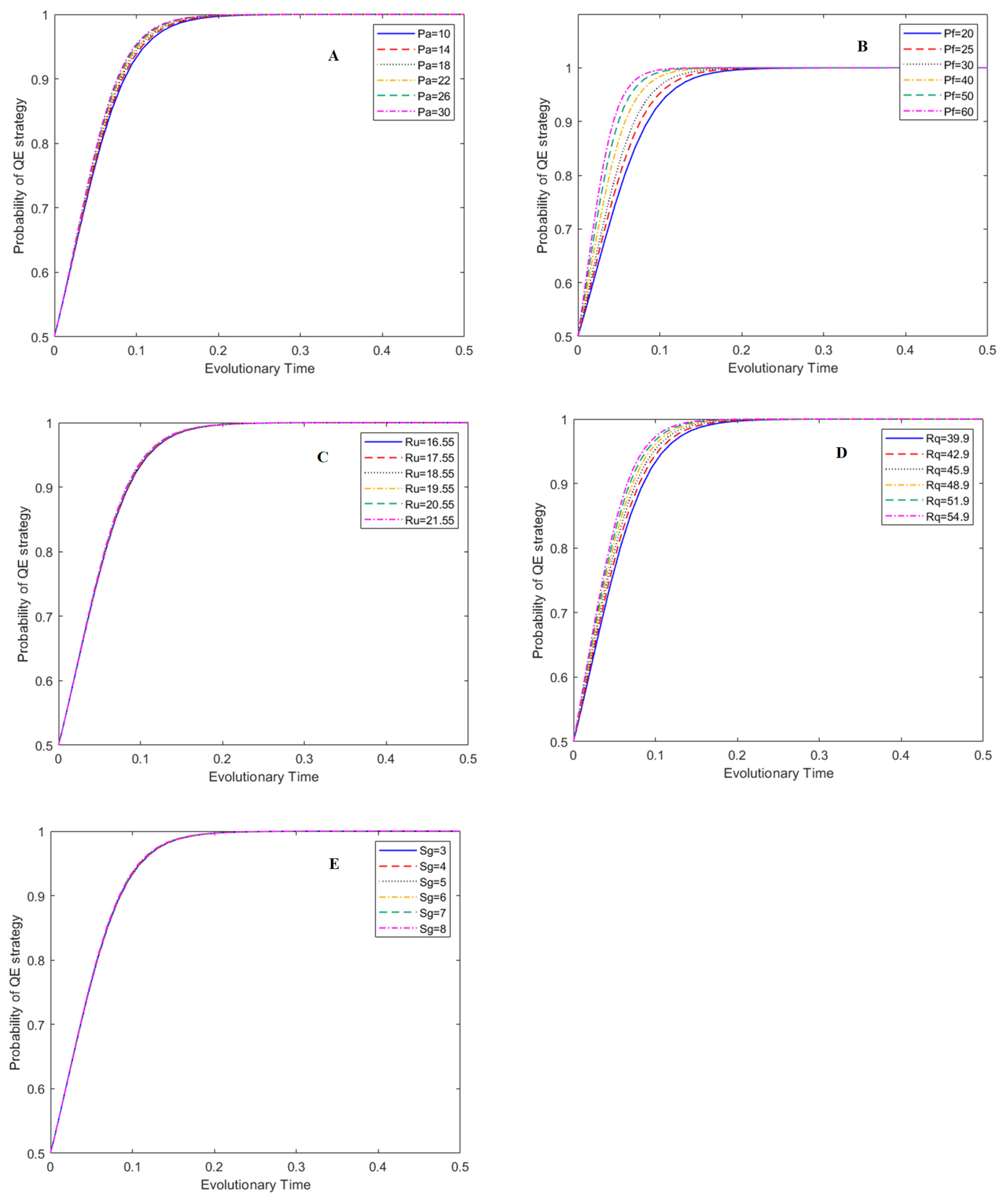 Foods 12 01538 g005 Foods 12 01538 g005