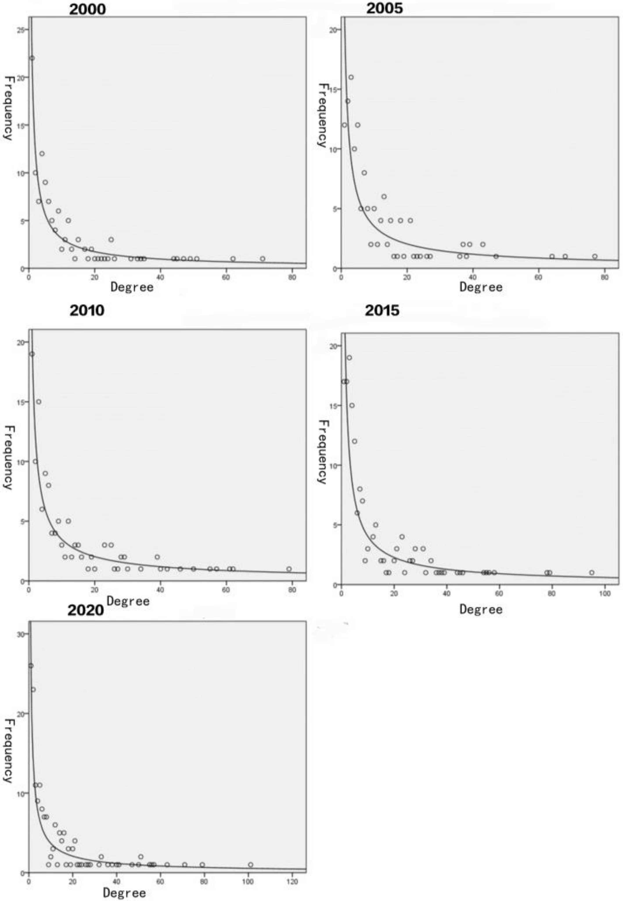 Foods 12 01550 g001 Foods 12 01550 g001