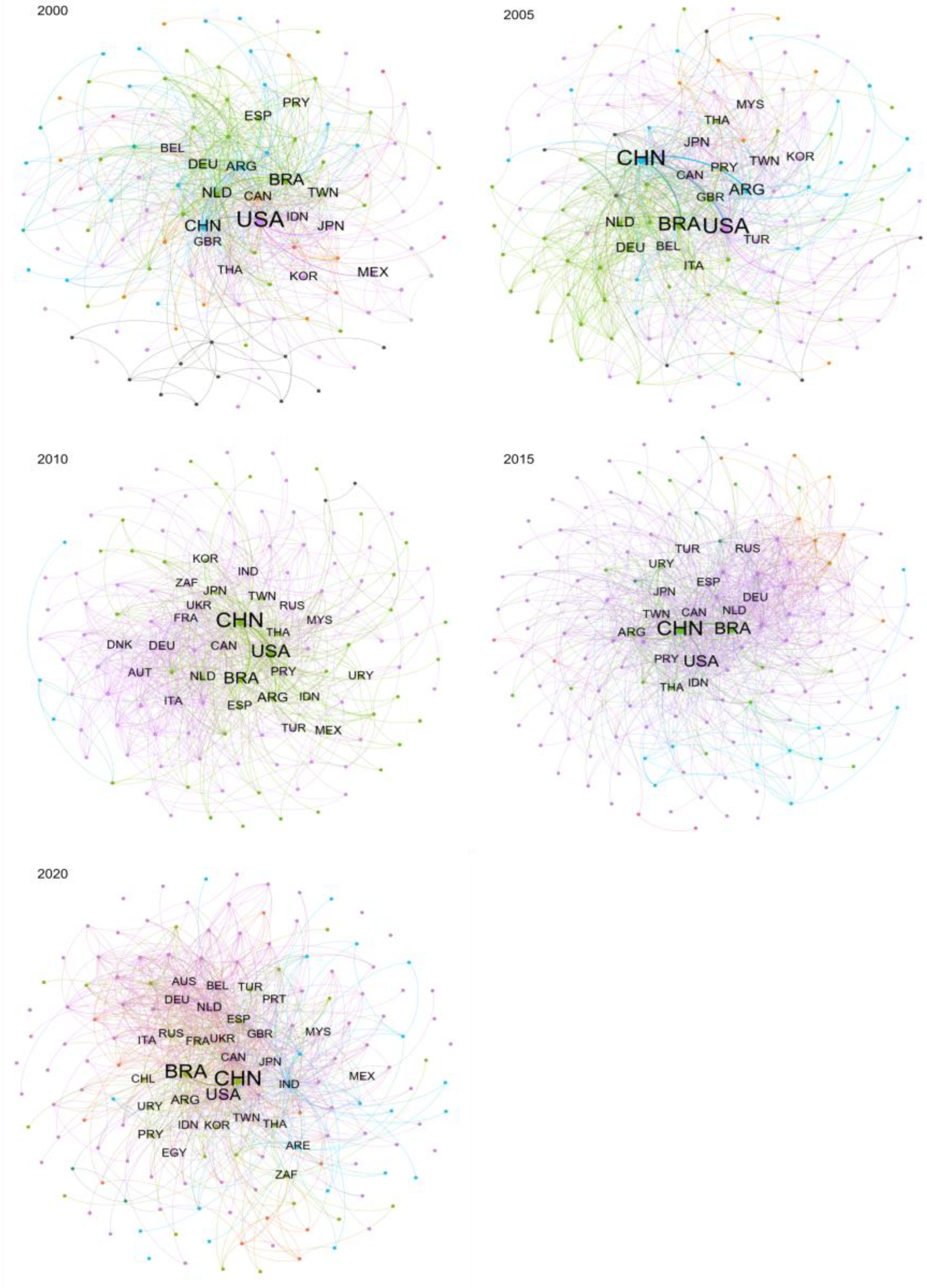 Foods 12 01550 g002 Foods 12 01550 g002