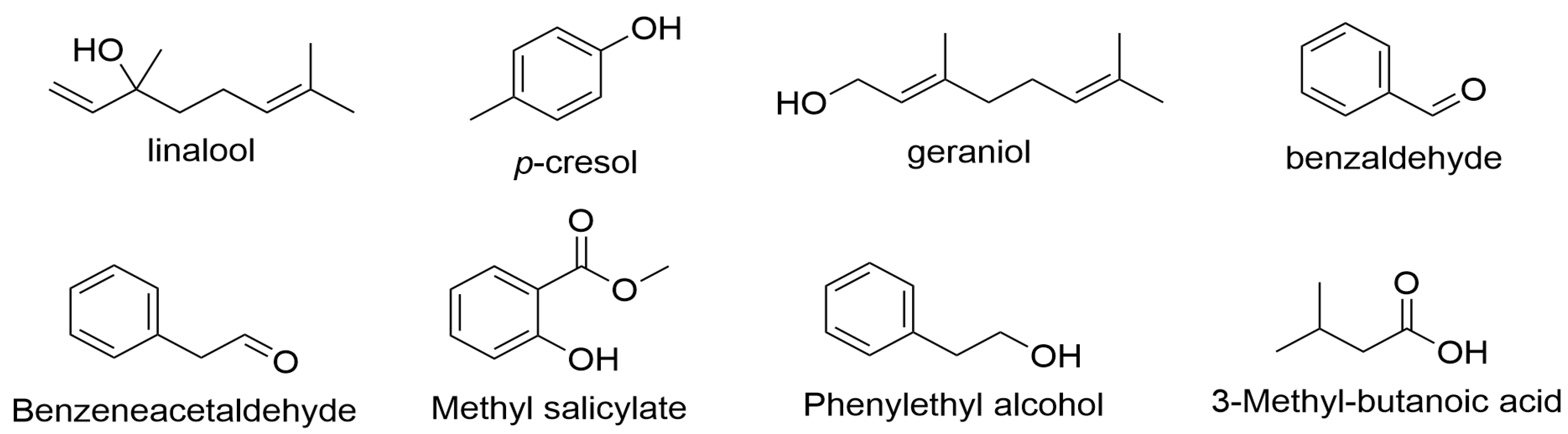 Foods 12 01560 g004 550