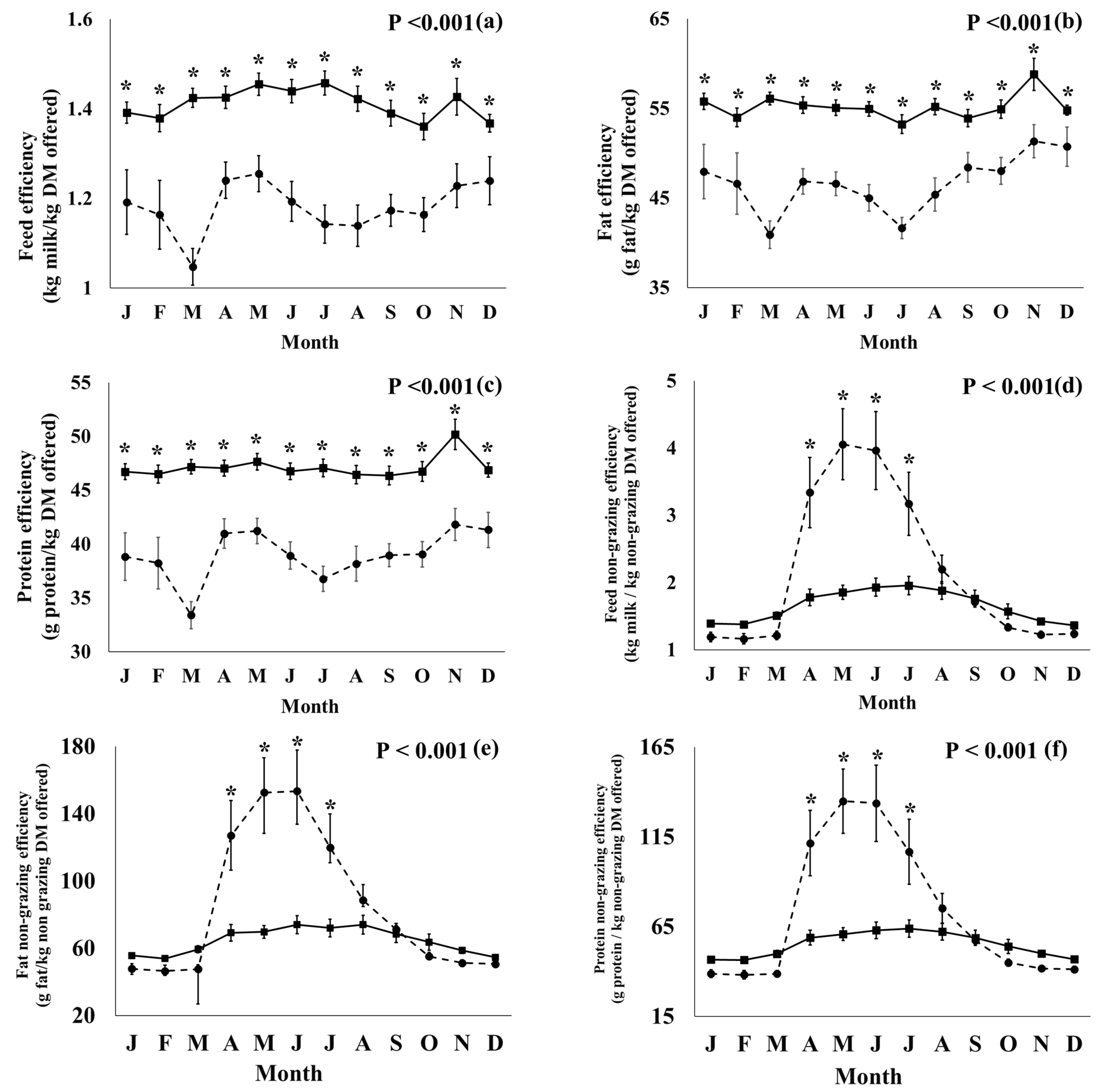 Foods 12 01589 g001a Foods 12 01589 g001a