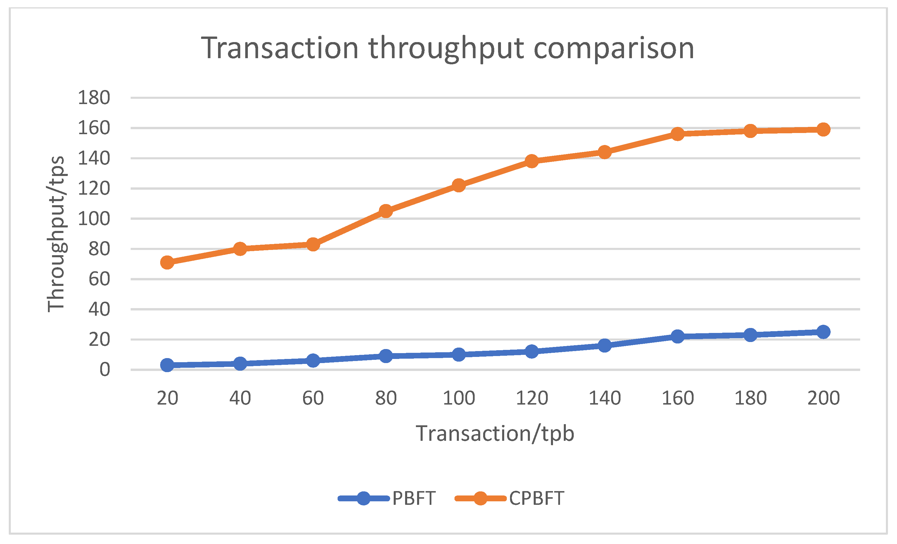 Foods 12 01600 g008 Foods 12 01600 g008