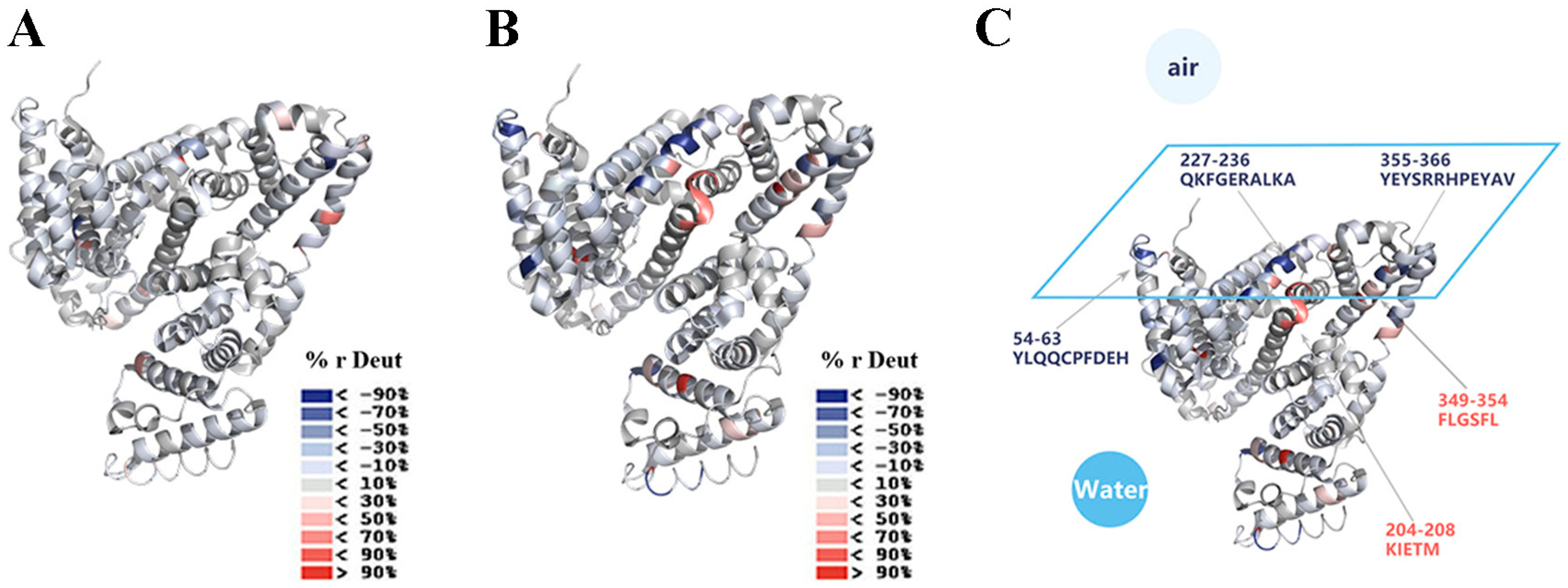 Foods 12 01601 g006 Foods 12 01601 g006