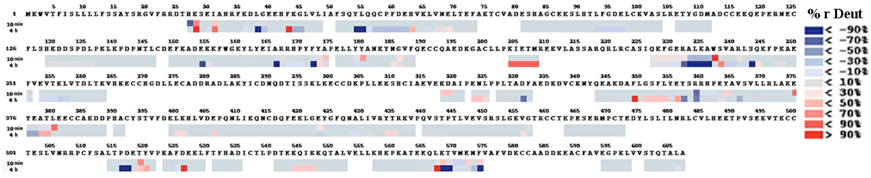 Foods 12 01601 g007 Foods 12 01601 g007