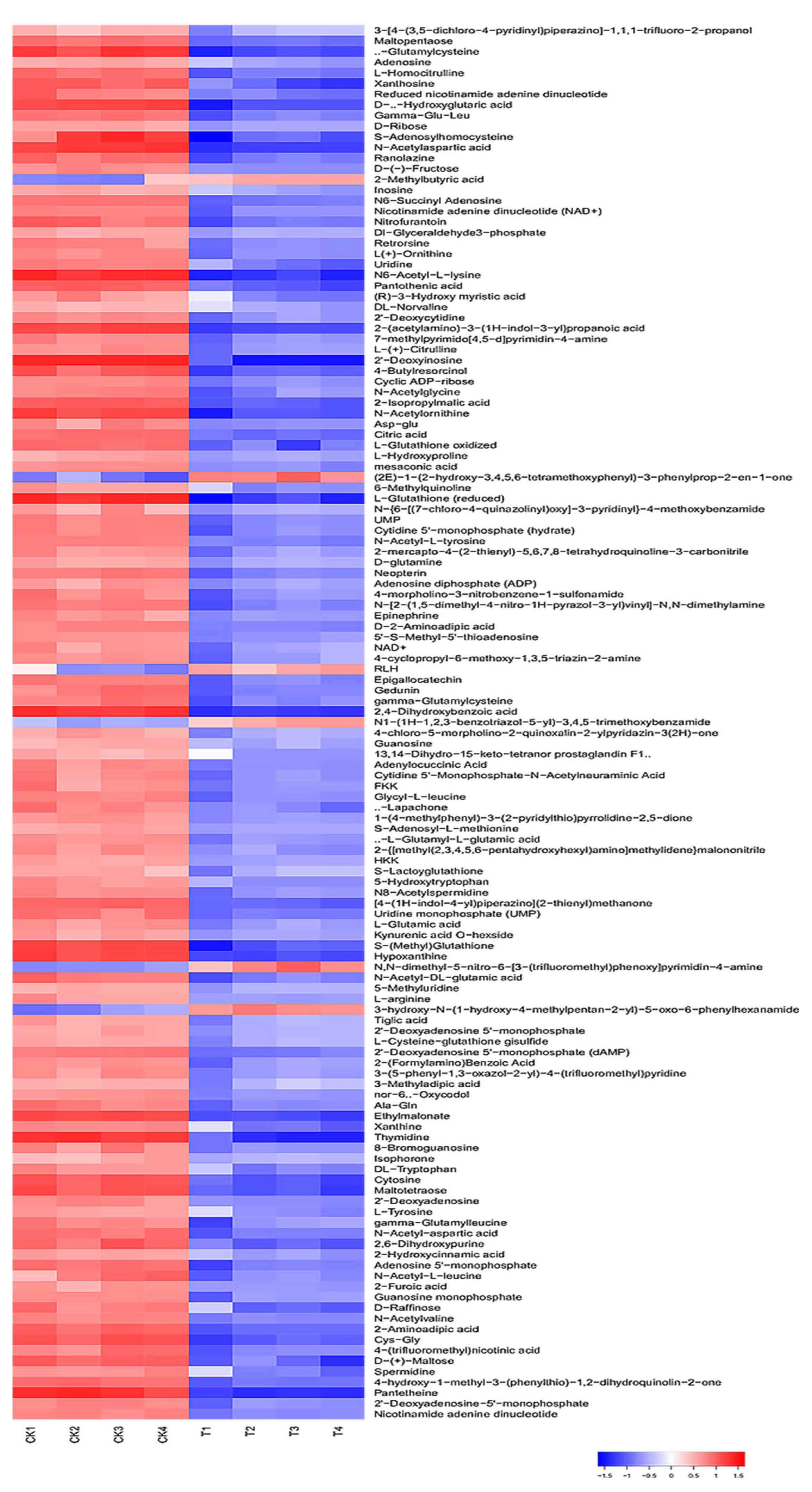 Foods 12 01605 g008 Foods 12 01605 g008