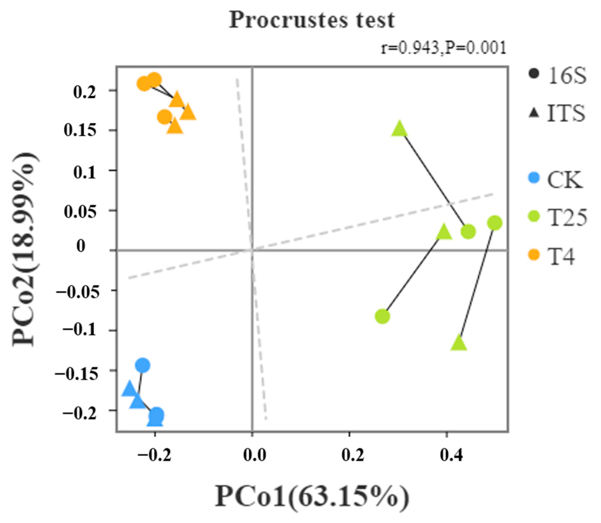 Foods 12 01611 g001 Foods 12 01611 g001