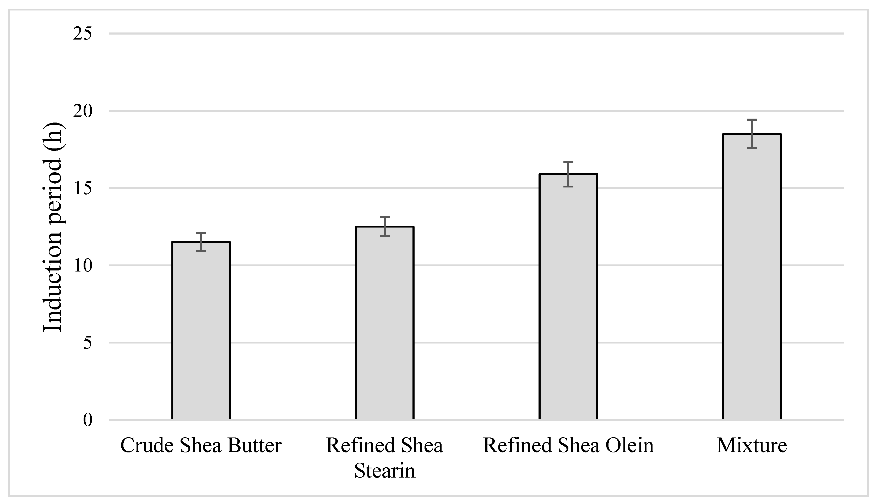 Foods 12 01626 g001 Foods 12 01626 g001