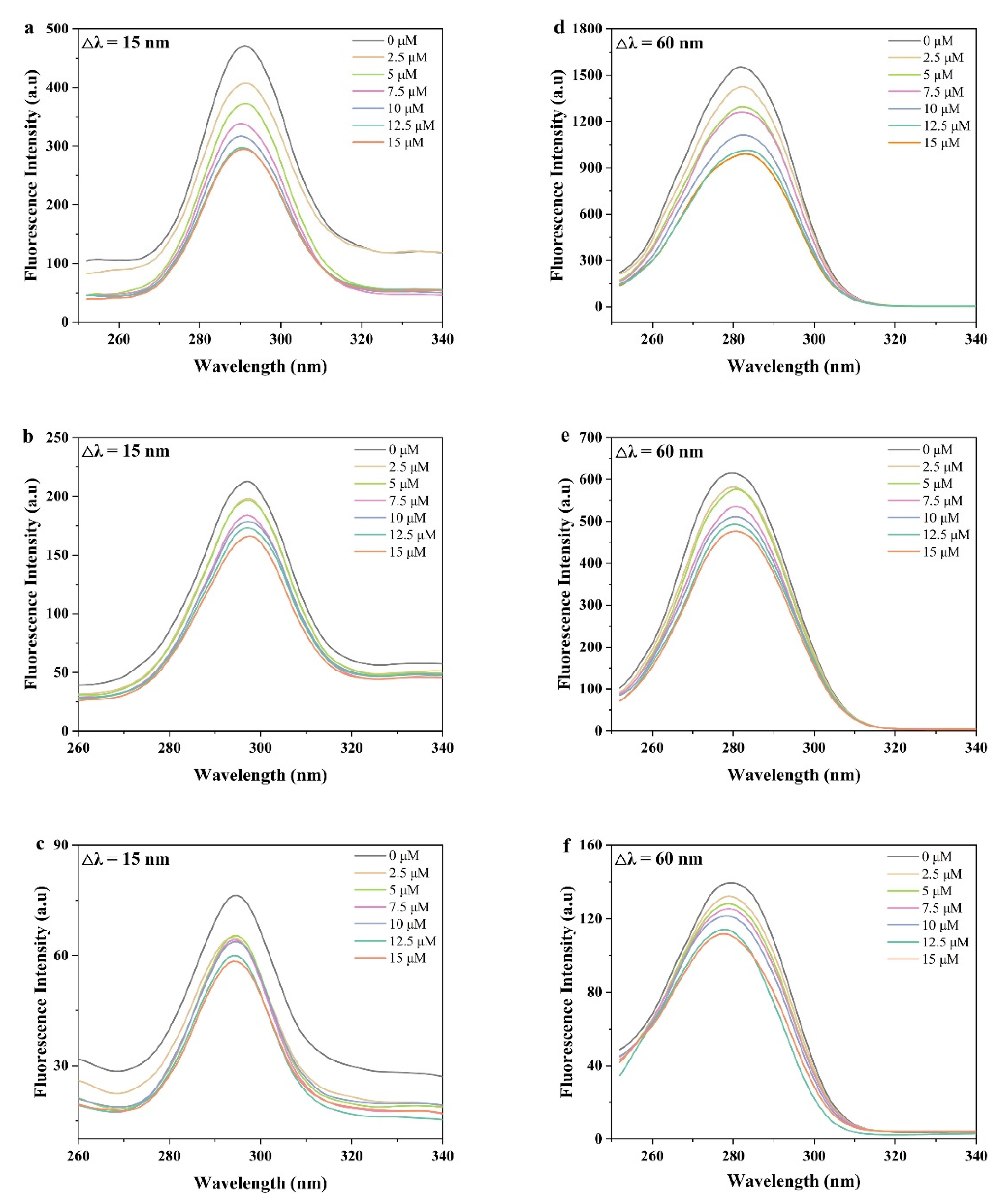 Foods 12 01637 g003 Foods 12 01637 g003